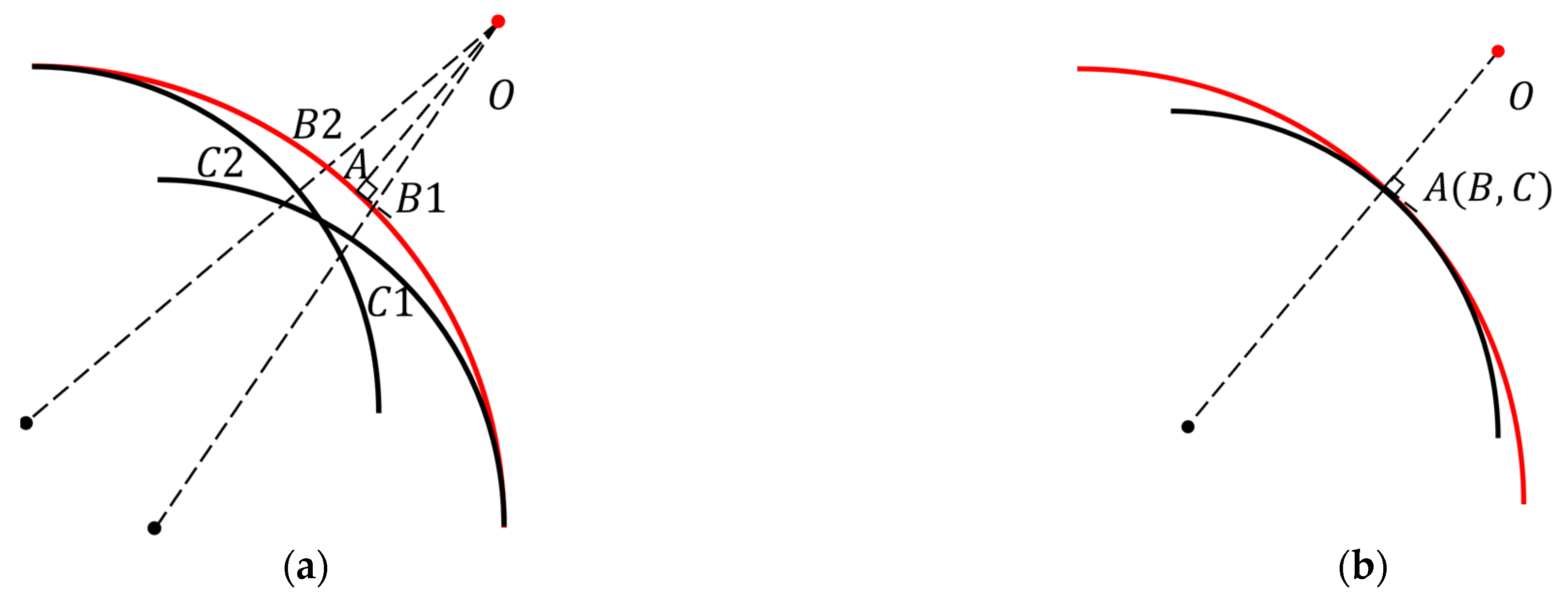 Mathematics 11 04424 g007