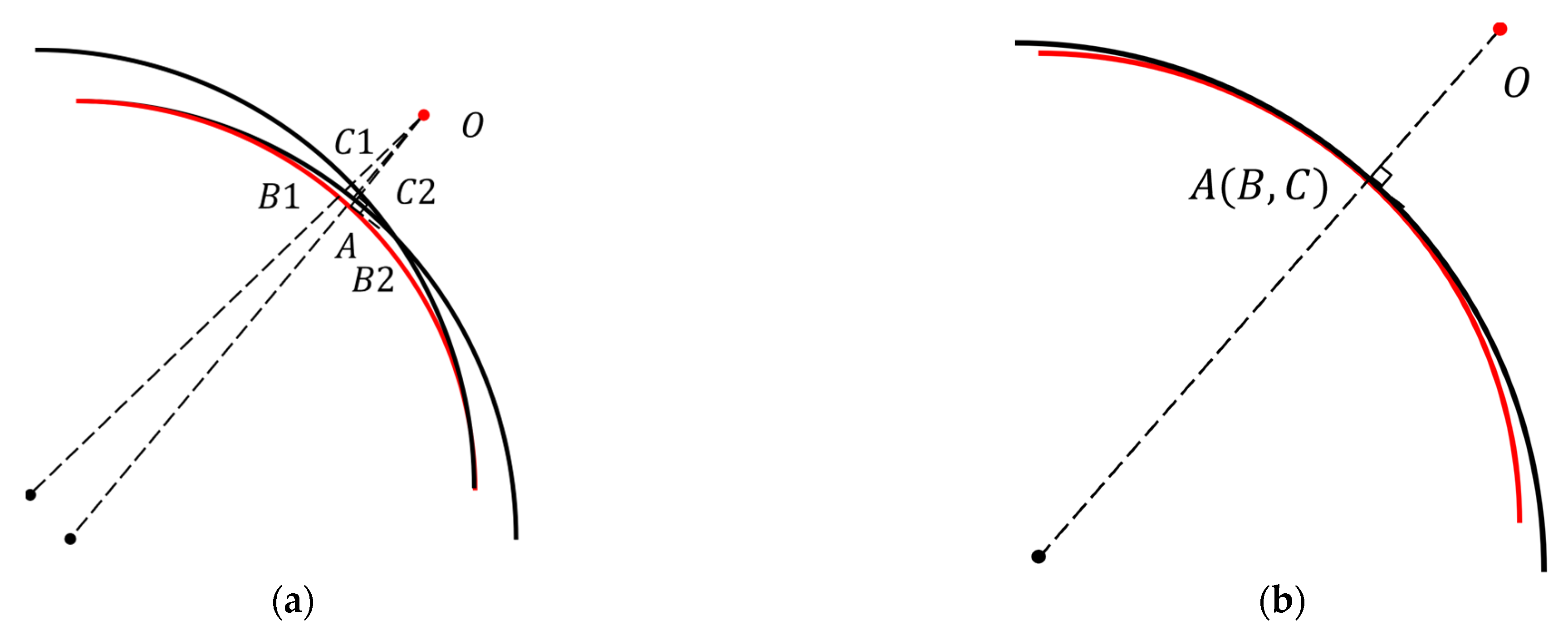 Mathematics 11 04424 g009