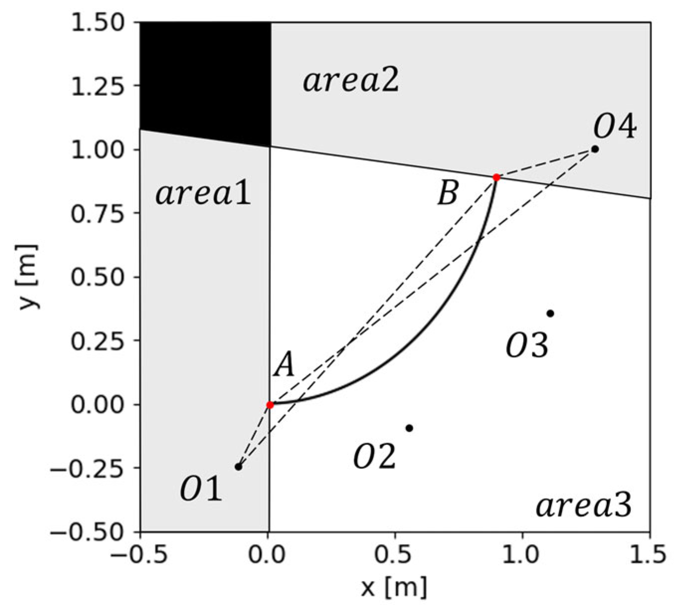 Mathematics 11 04424 g012