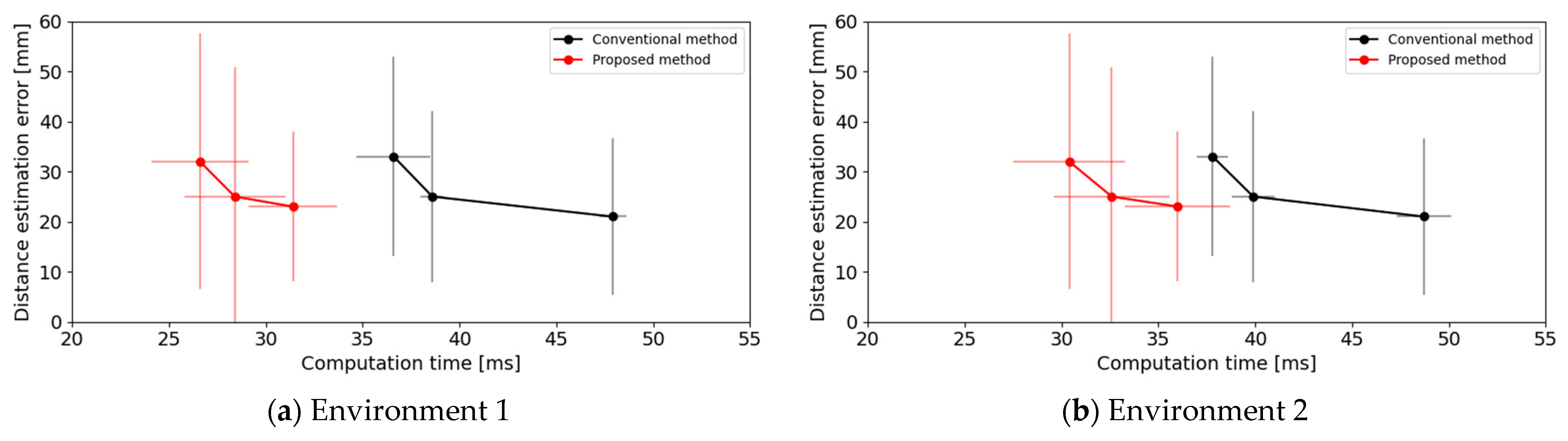 Mathematics 11 04424 g017