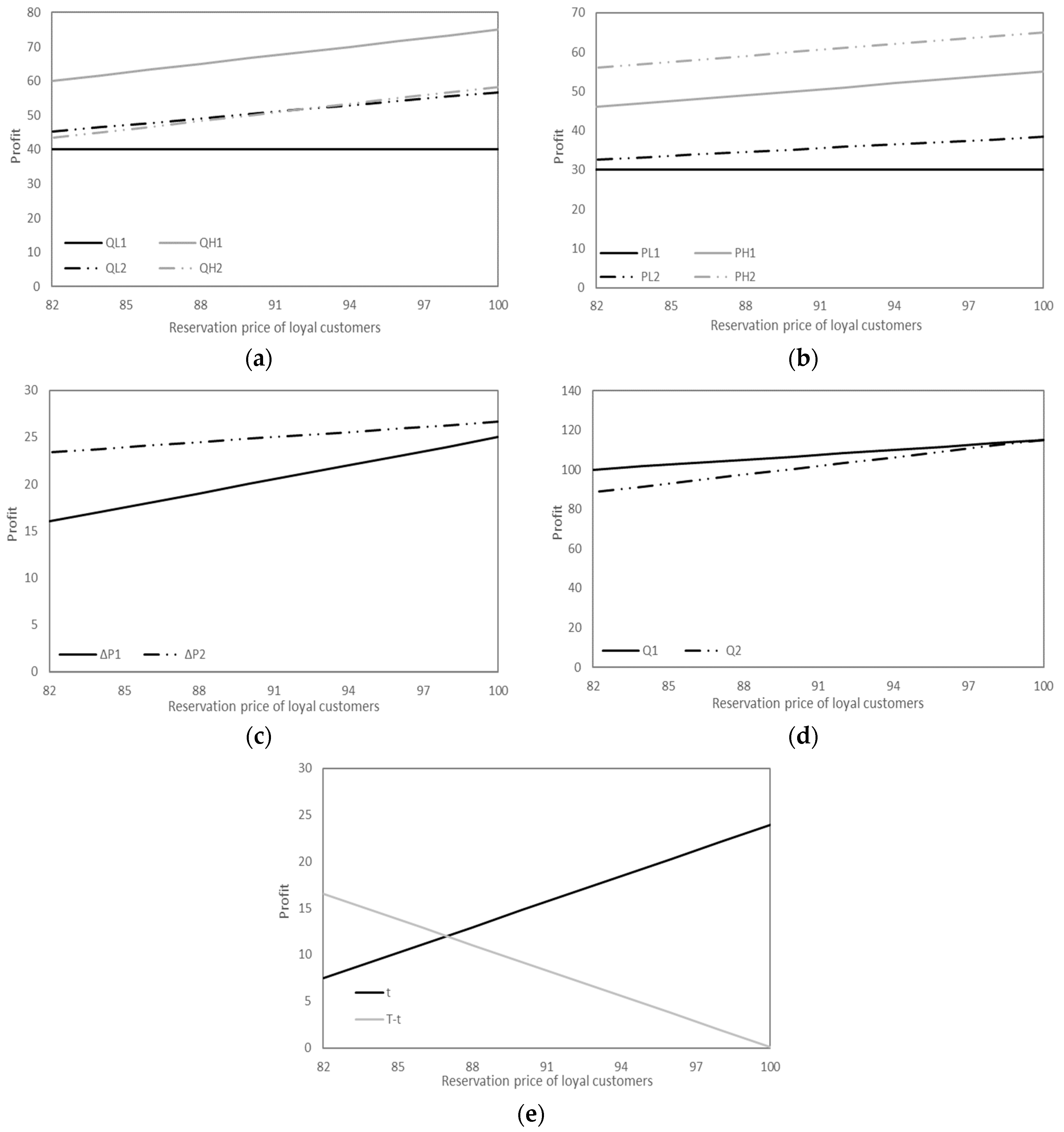 Mathematics 11 04425 g002