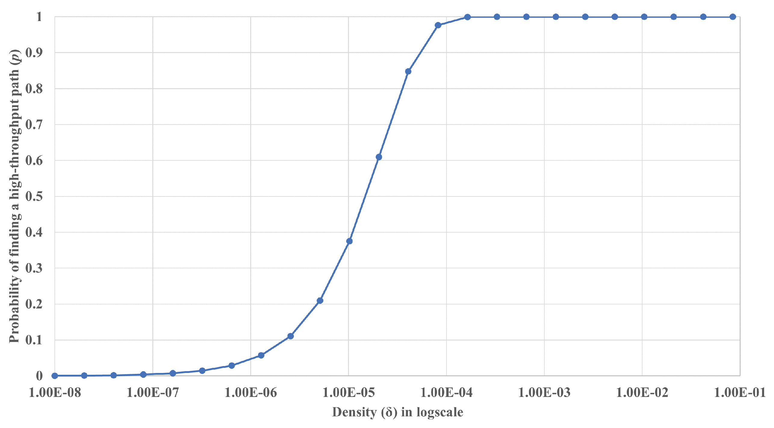 Mathematics 11 04426 g008