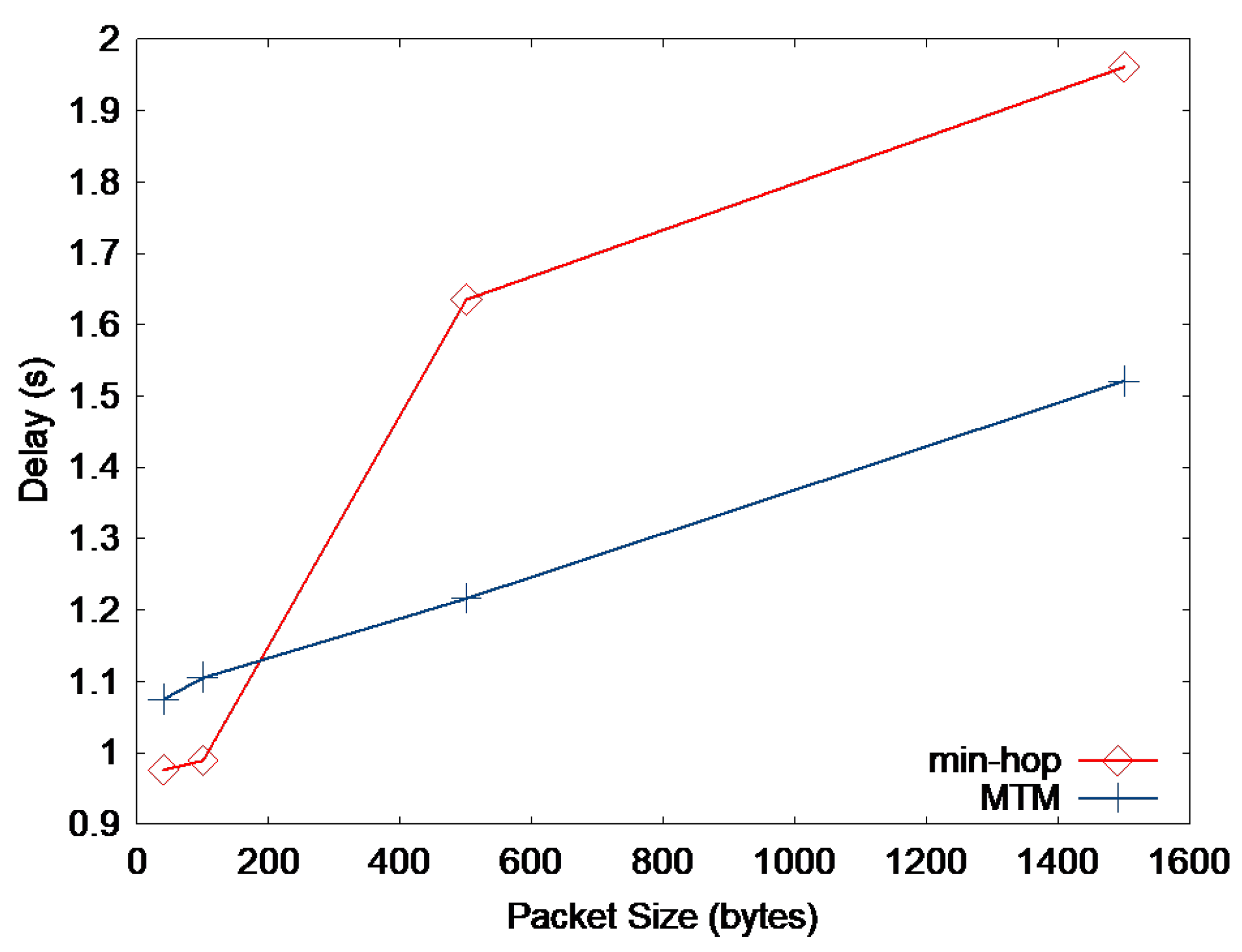 Mathematics 11 04426 g010