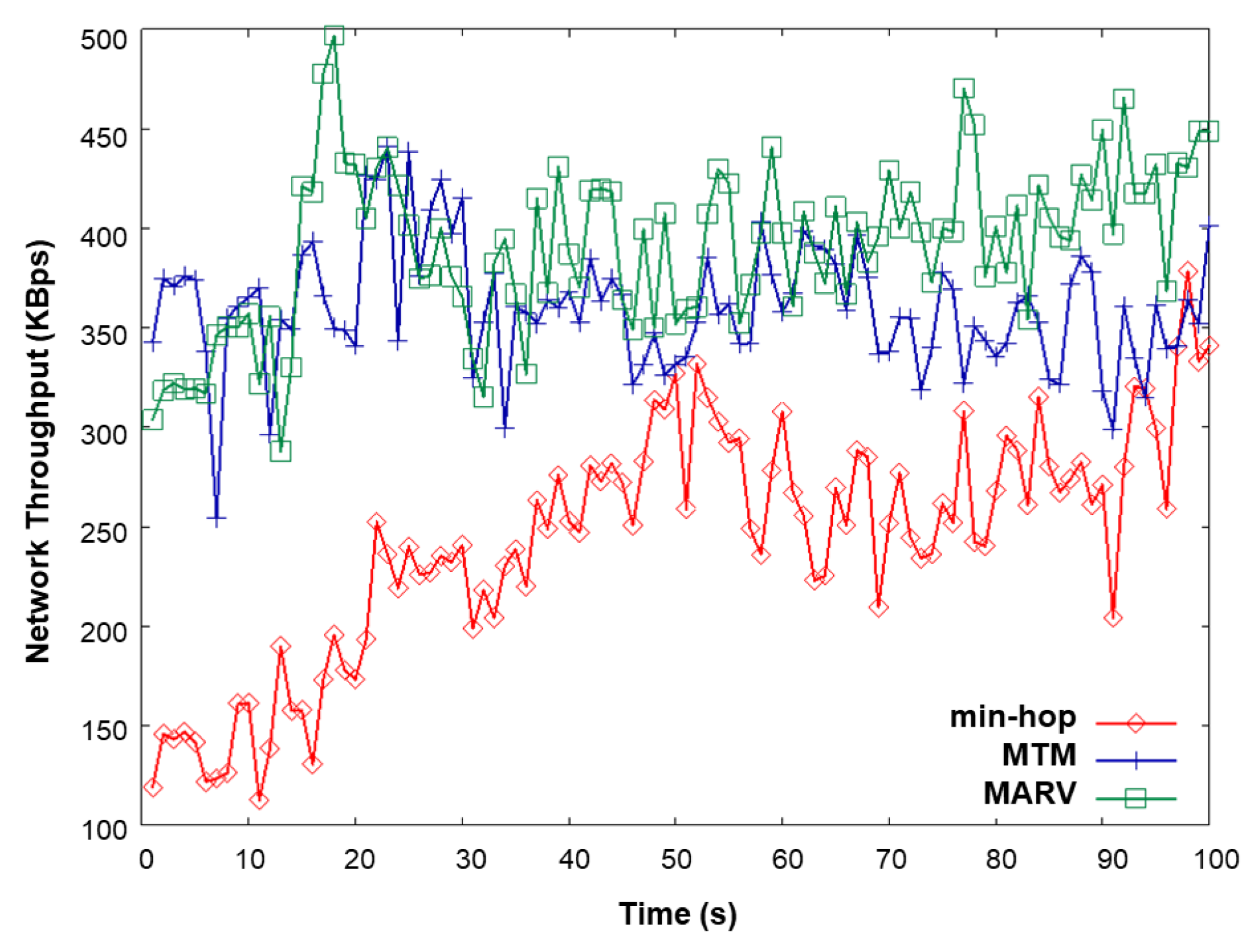 Mathematics 11 04426 g012