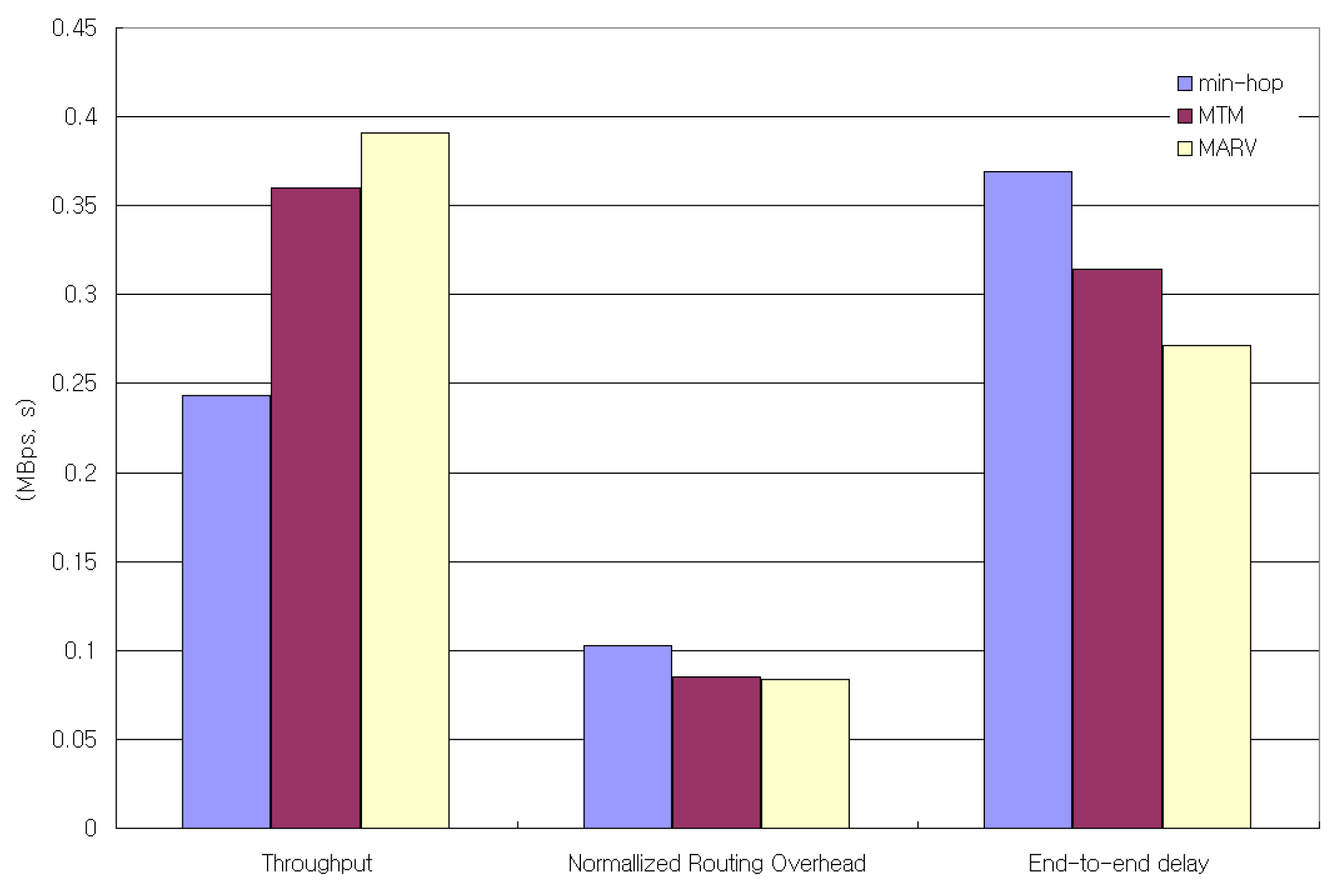 Mathematics 11 04426 g013