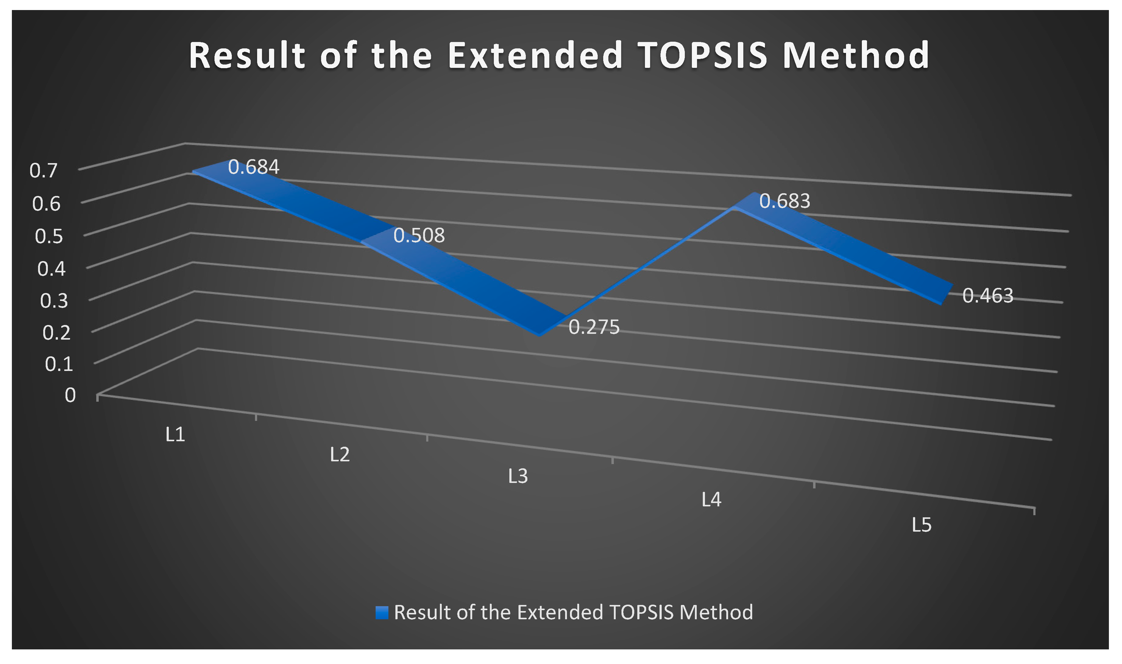 Mathematics 11 04428 g004