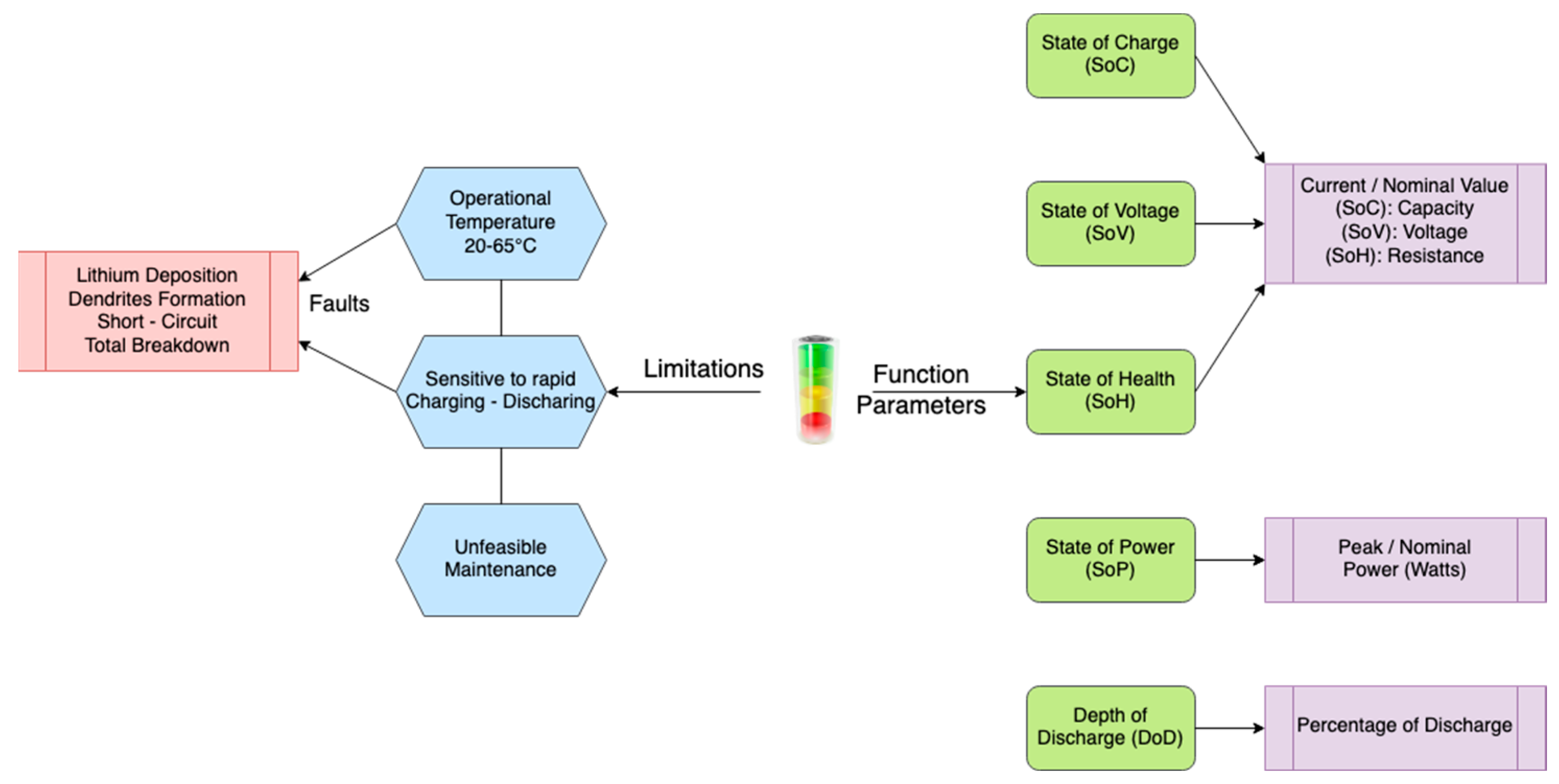 Mathematics 11 04429 g002