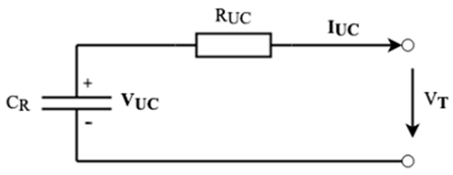 Mathematics 11 04429 g005
