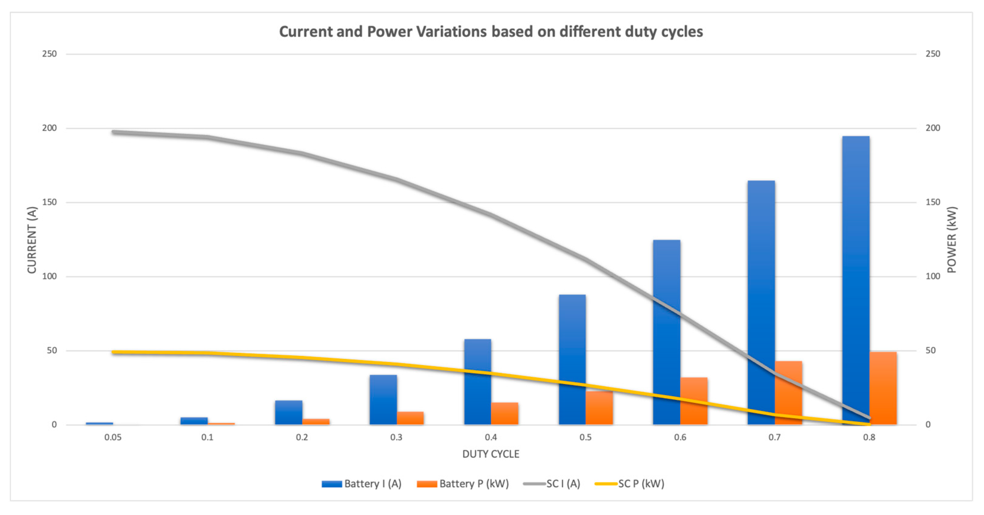 Mathematics 11 04429 g010