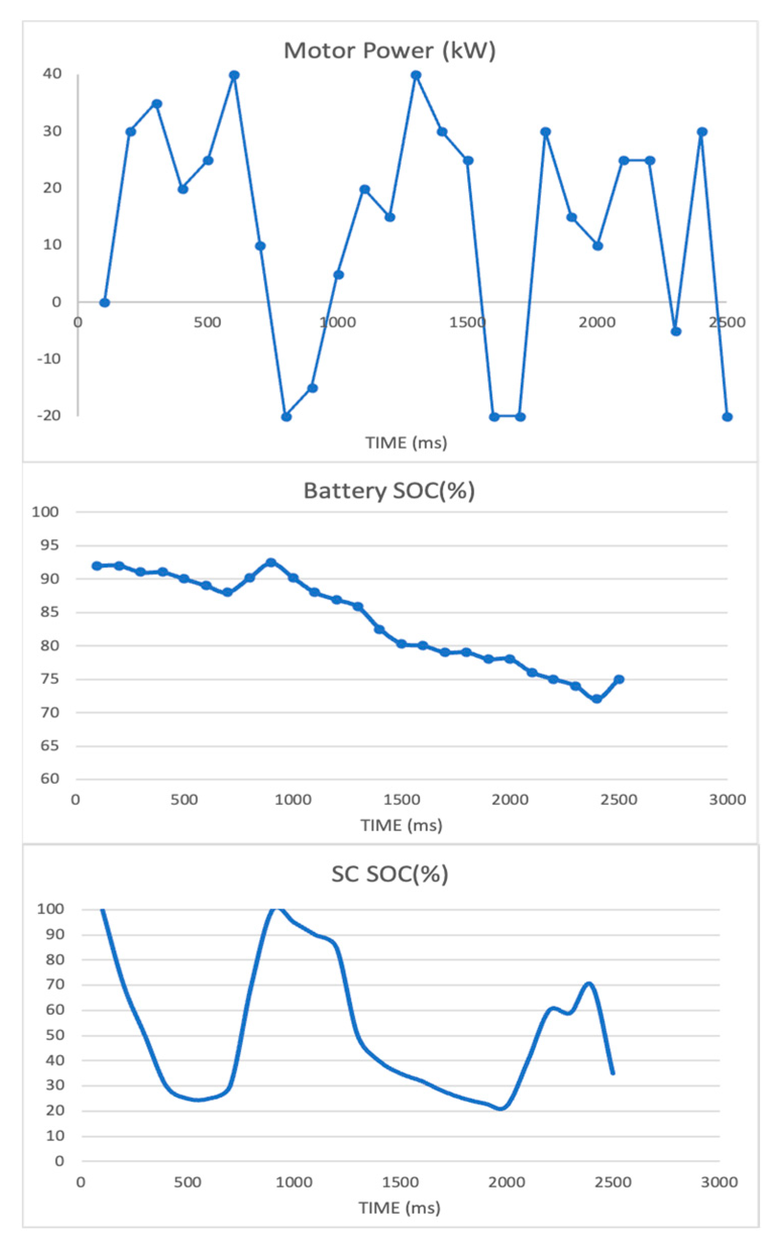 Mathematics 11 04429 g012