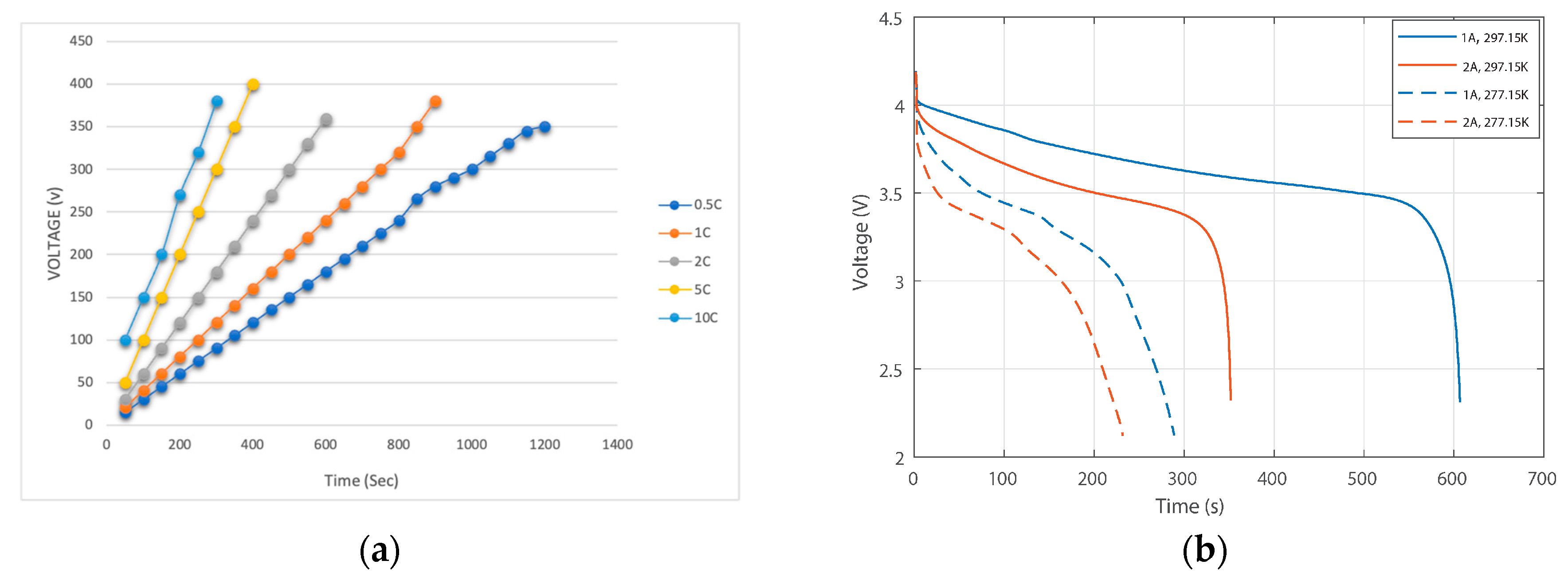 Mathematics 11 04429 g013