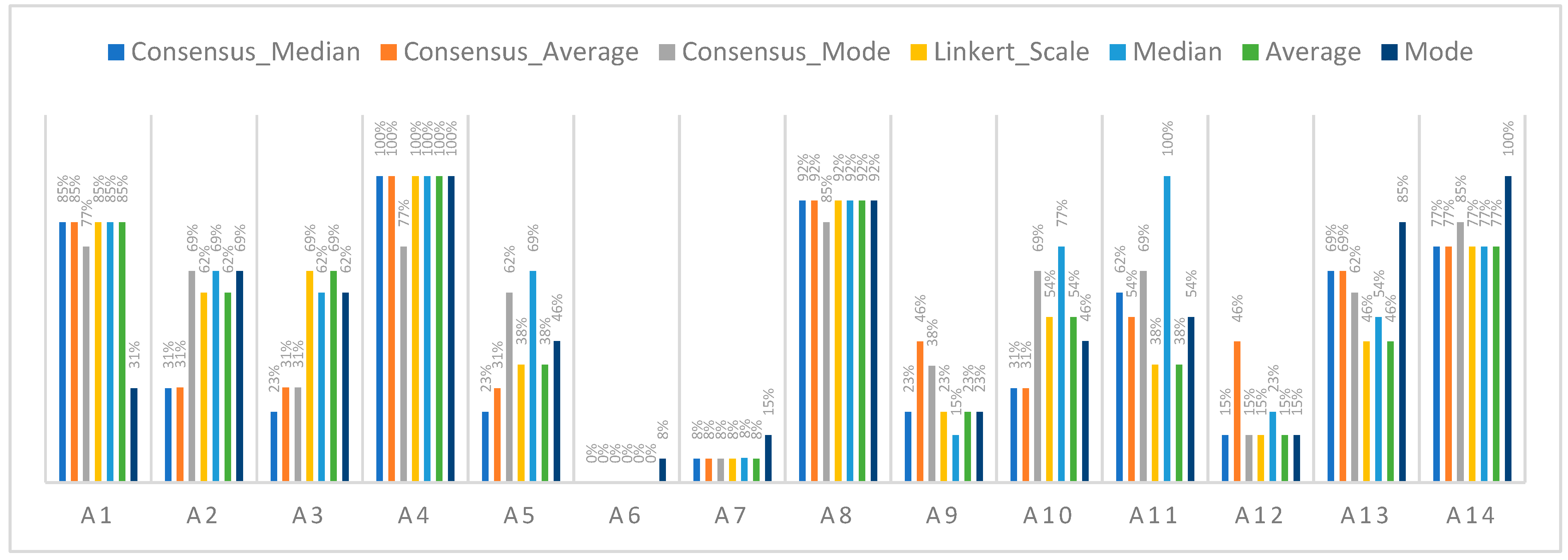 Mathematics 11 04432 g007
