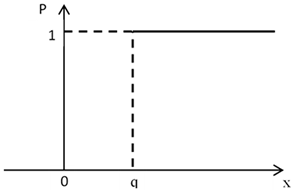 Mathematics 11 04432 i002