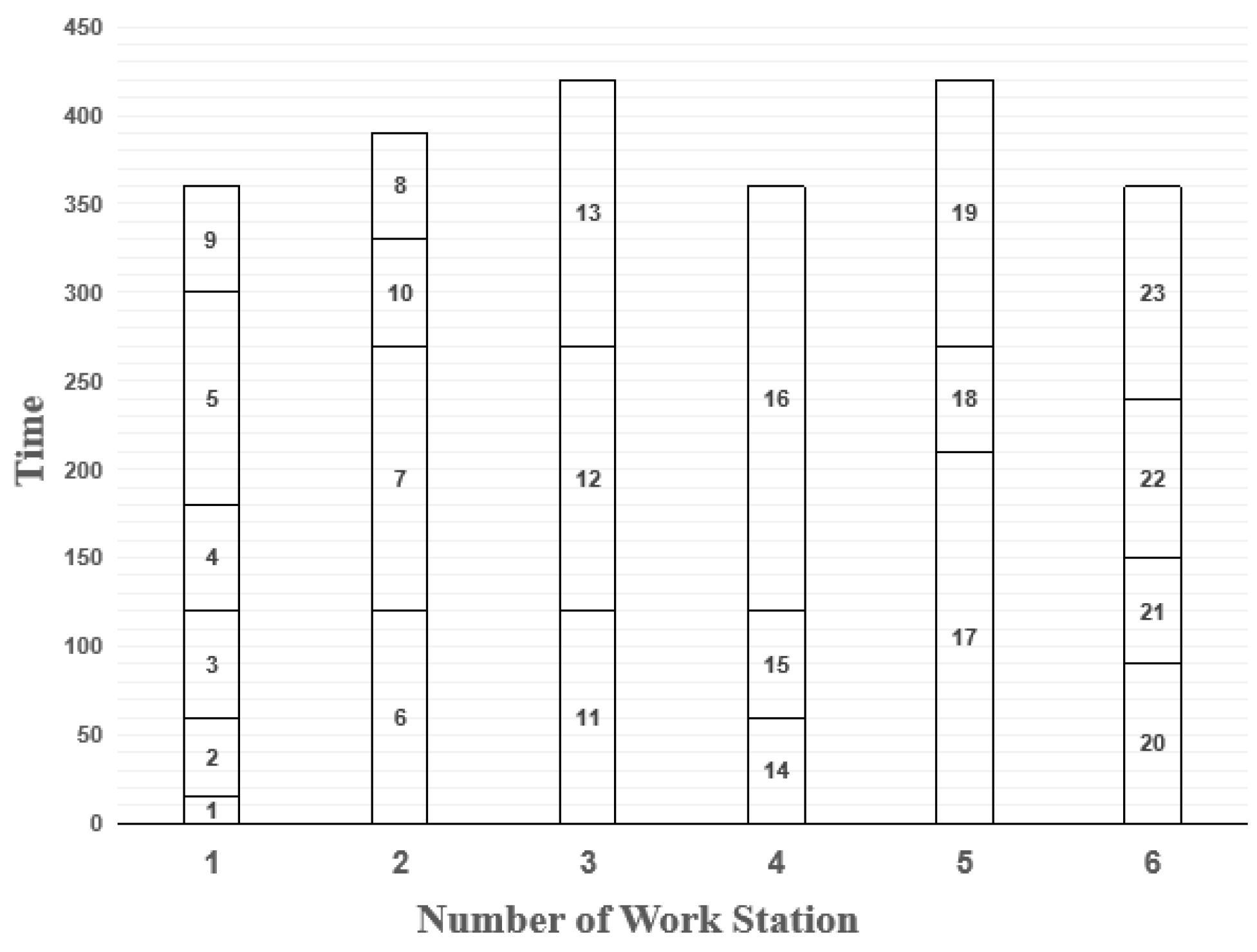 Mathematics 11 04433 g006