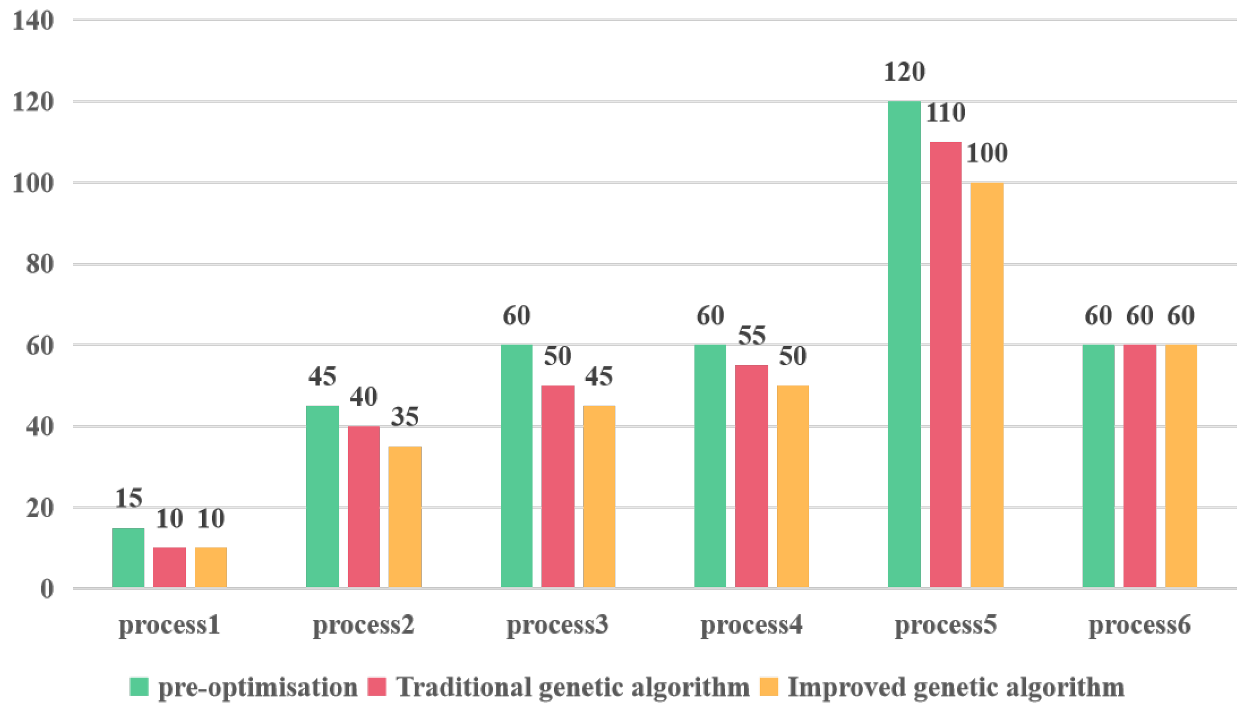 Mathematics 11 04433 g009
