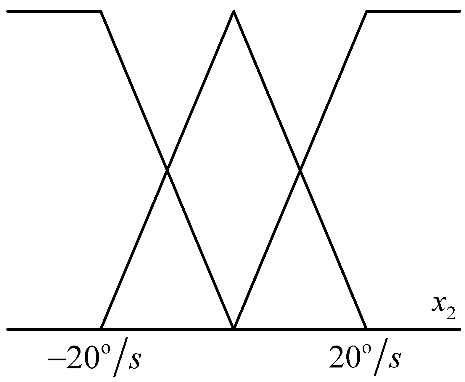 Mathematics 11 04435 g002