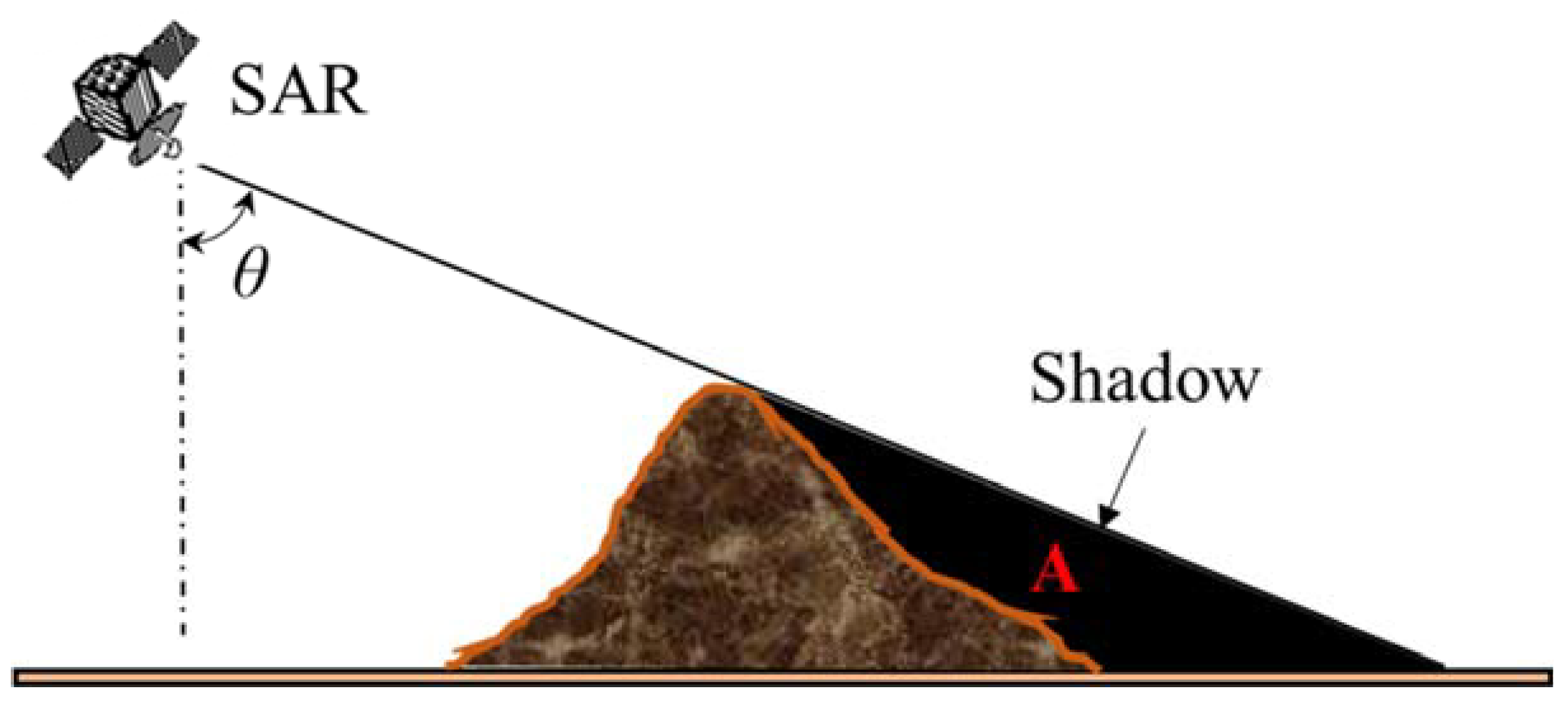 Mathematics 11 04437 g001