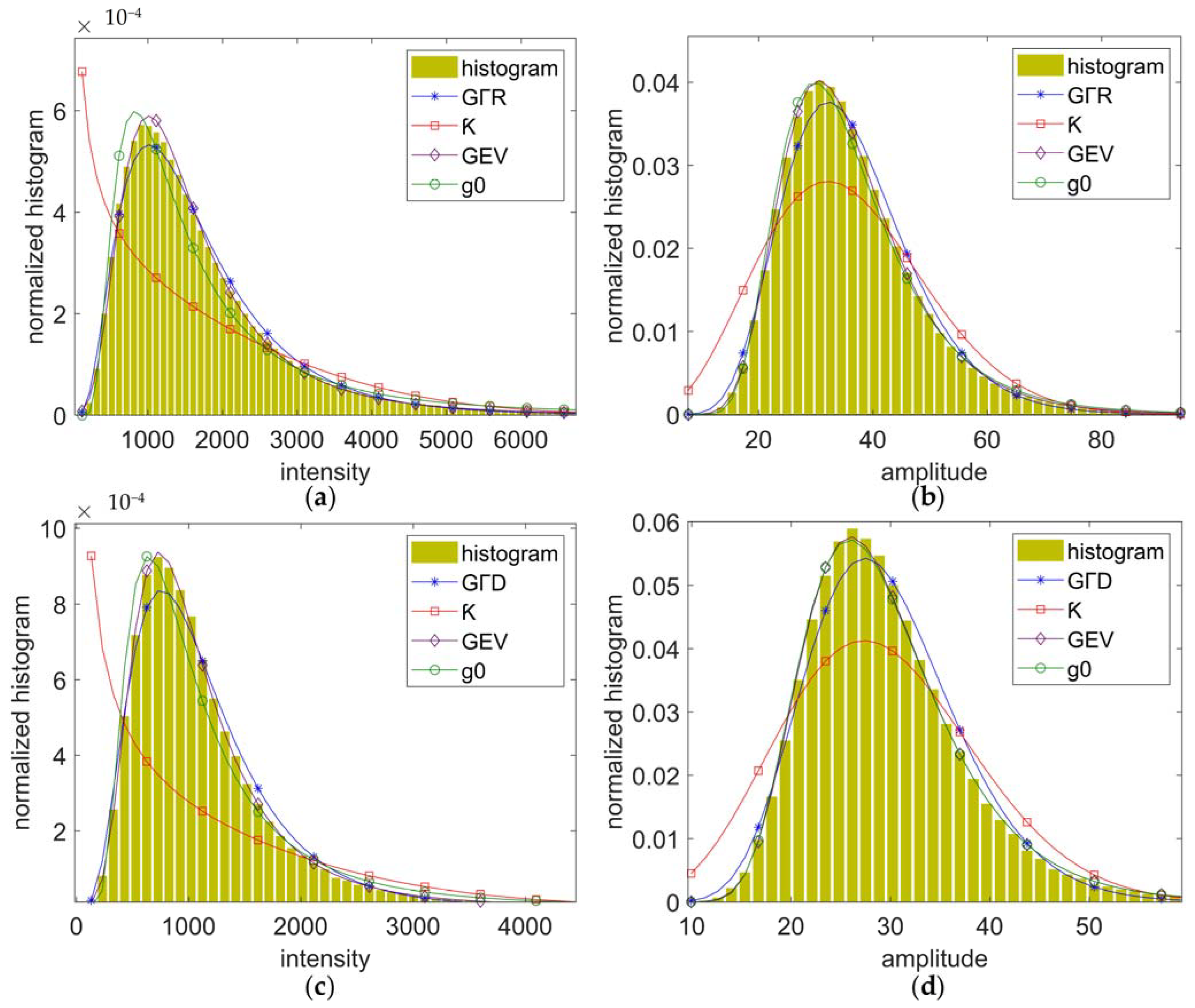 Mathematics 11 04437 g006