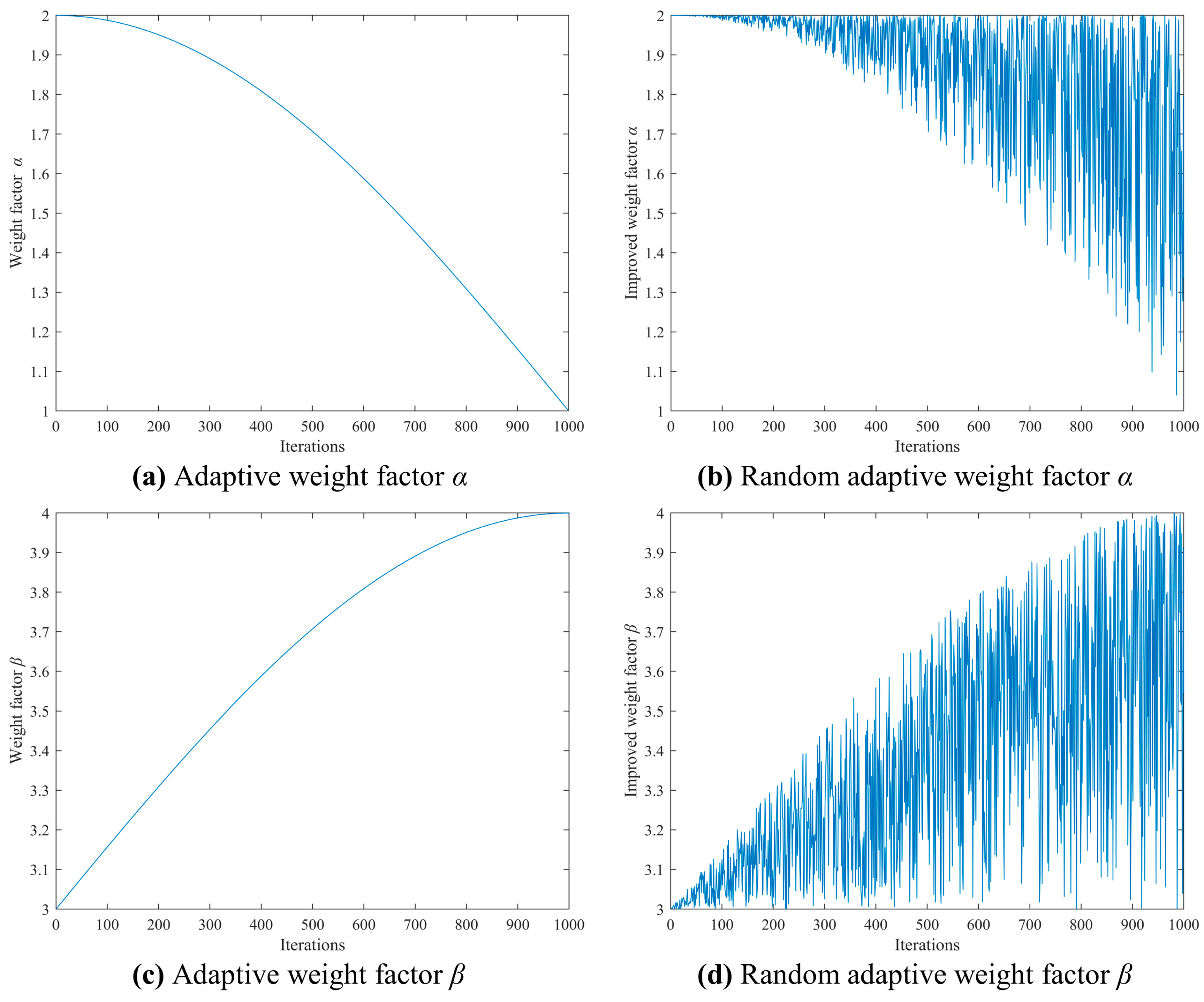 Mathematics 11 04439 g001