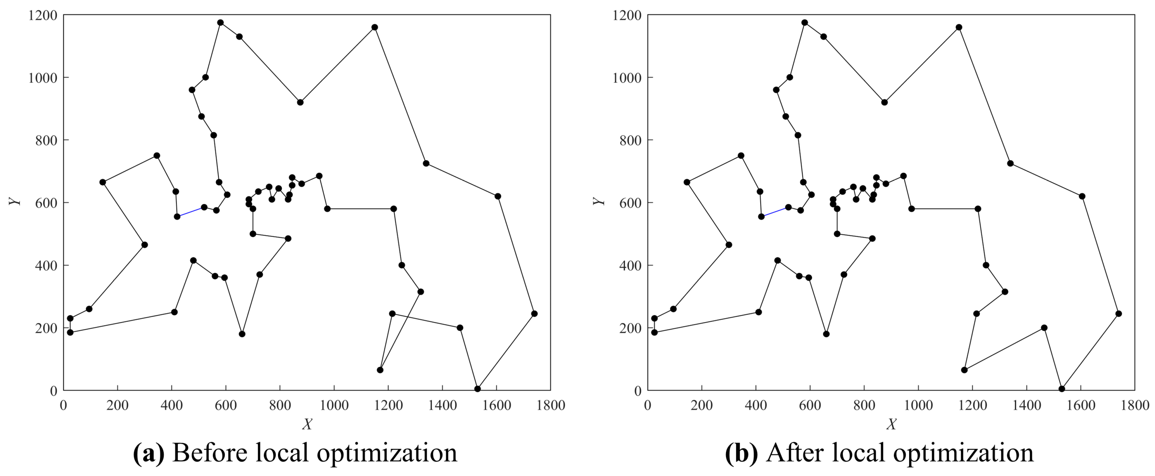 Mathematics 11 04439 g002