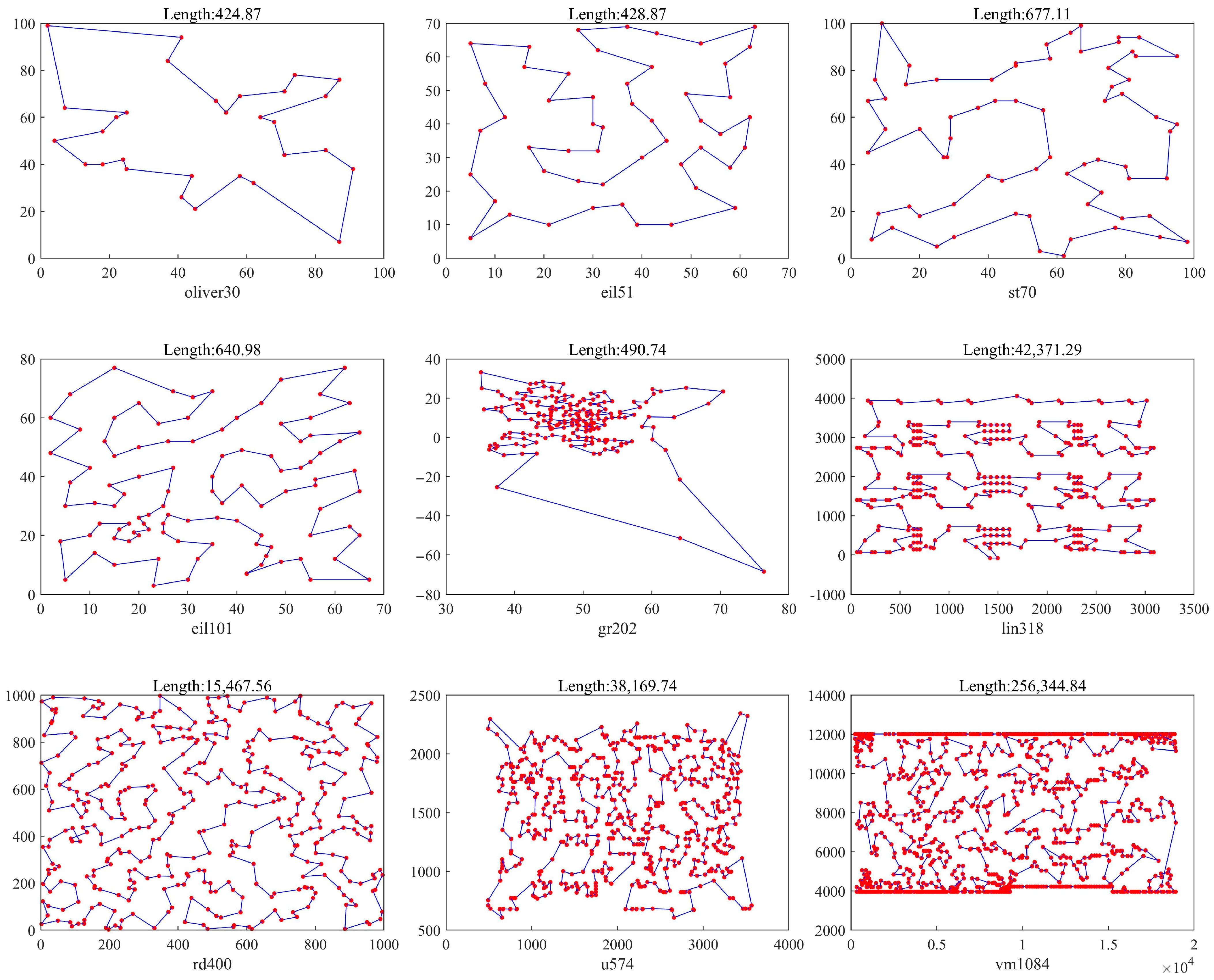 Mathematics 11 04439 g005