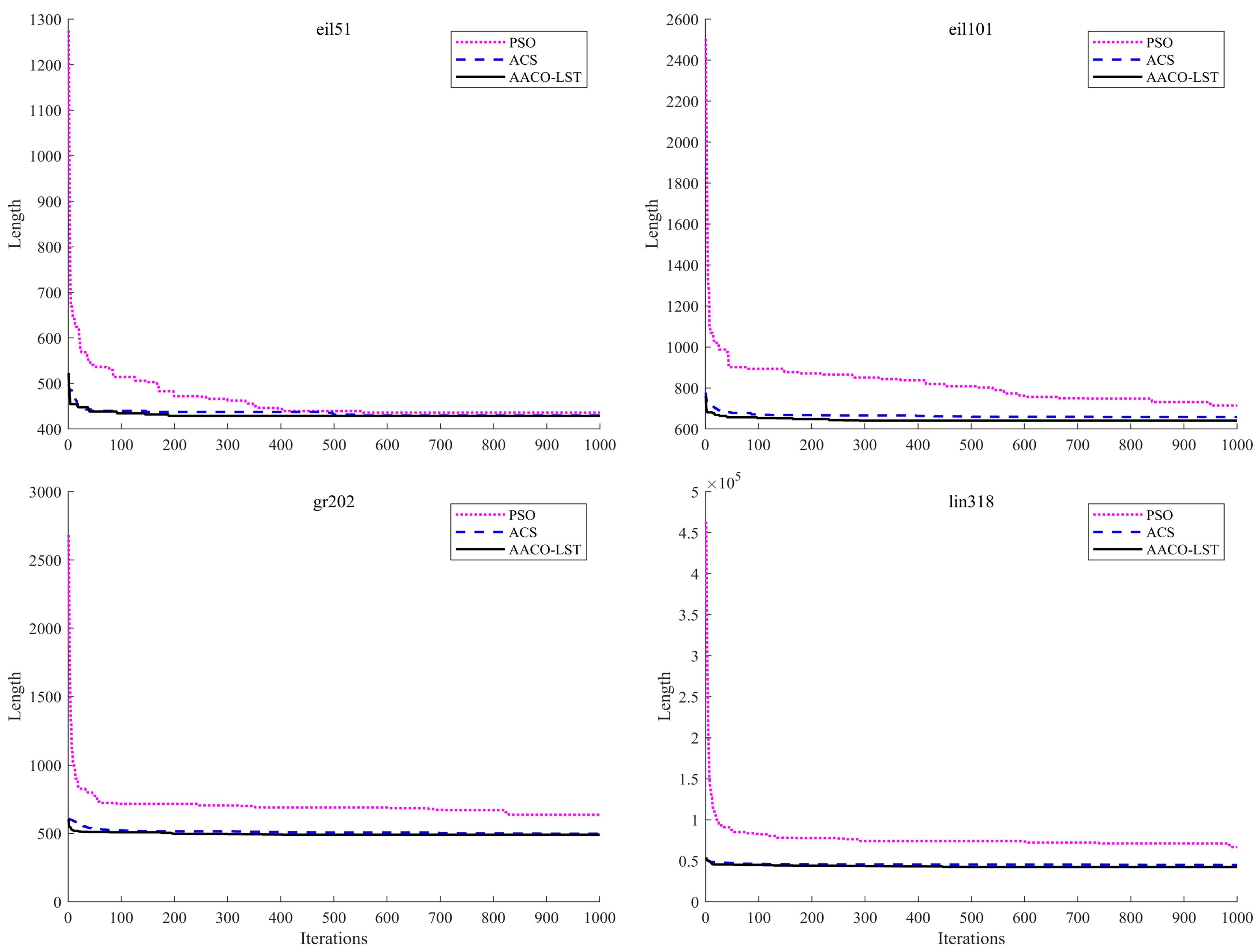 Mathematics 11 04439 g007