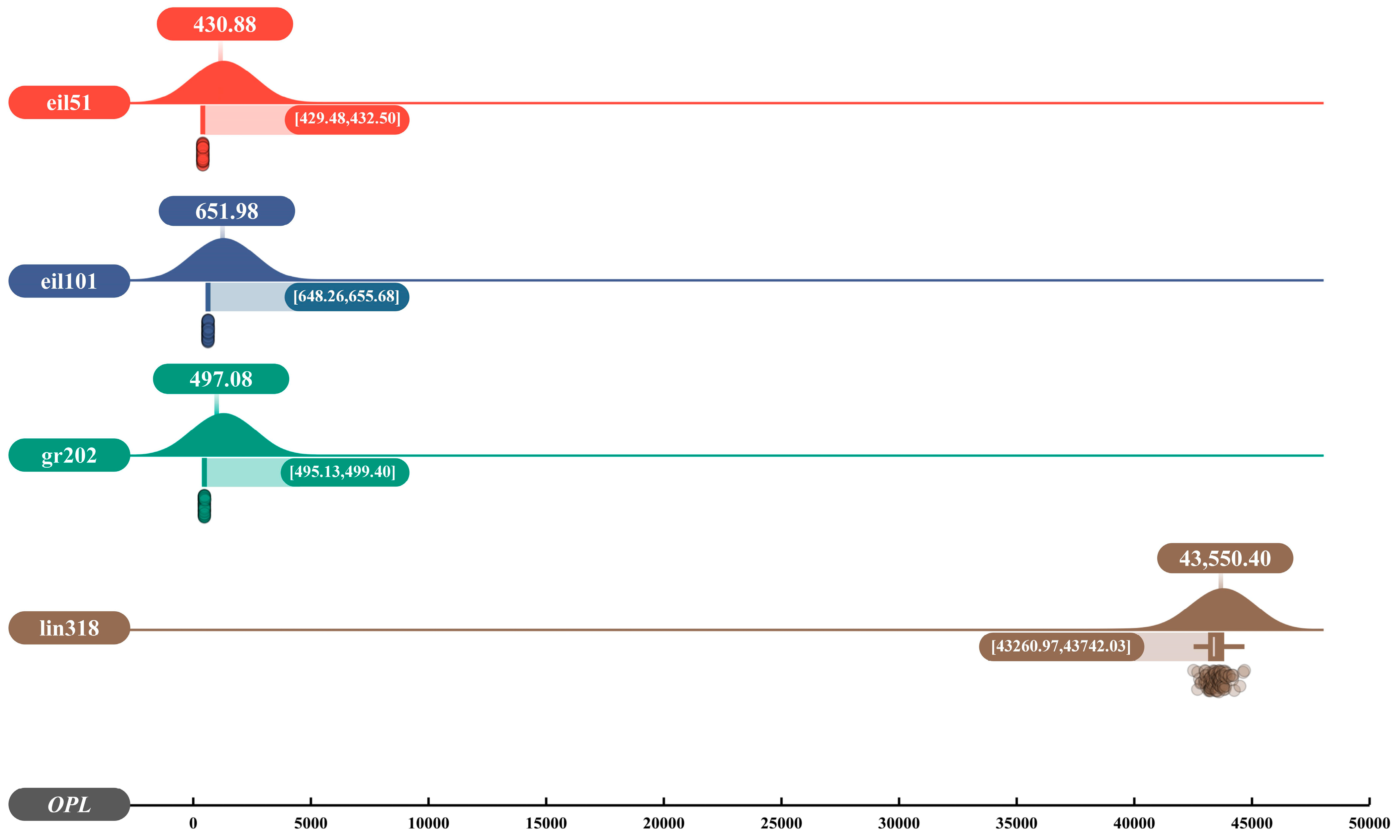Mathematics 11 04439 g009