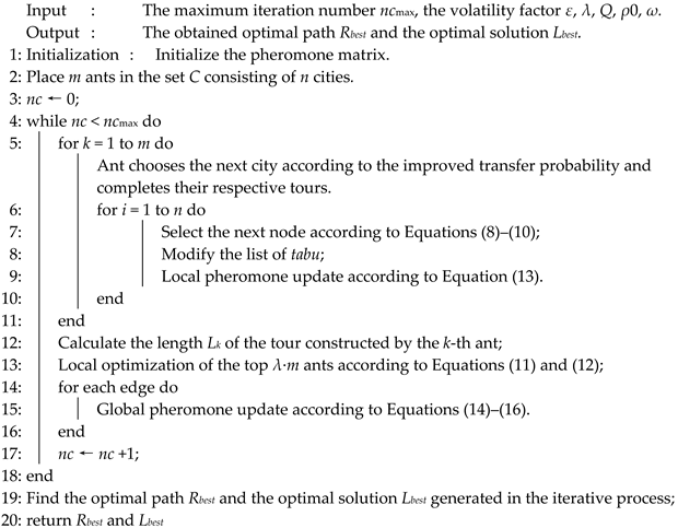 Mathematics 11 04439 i001