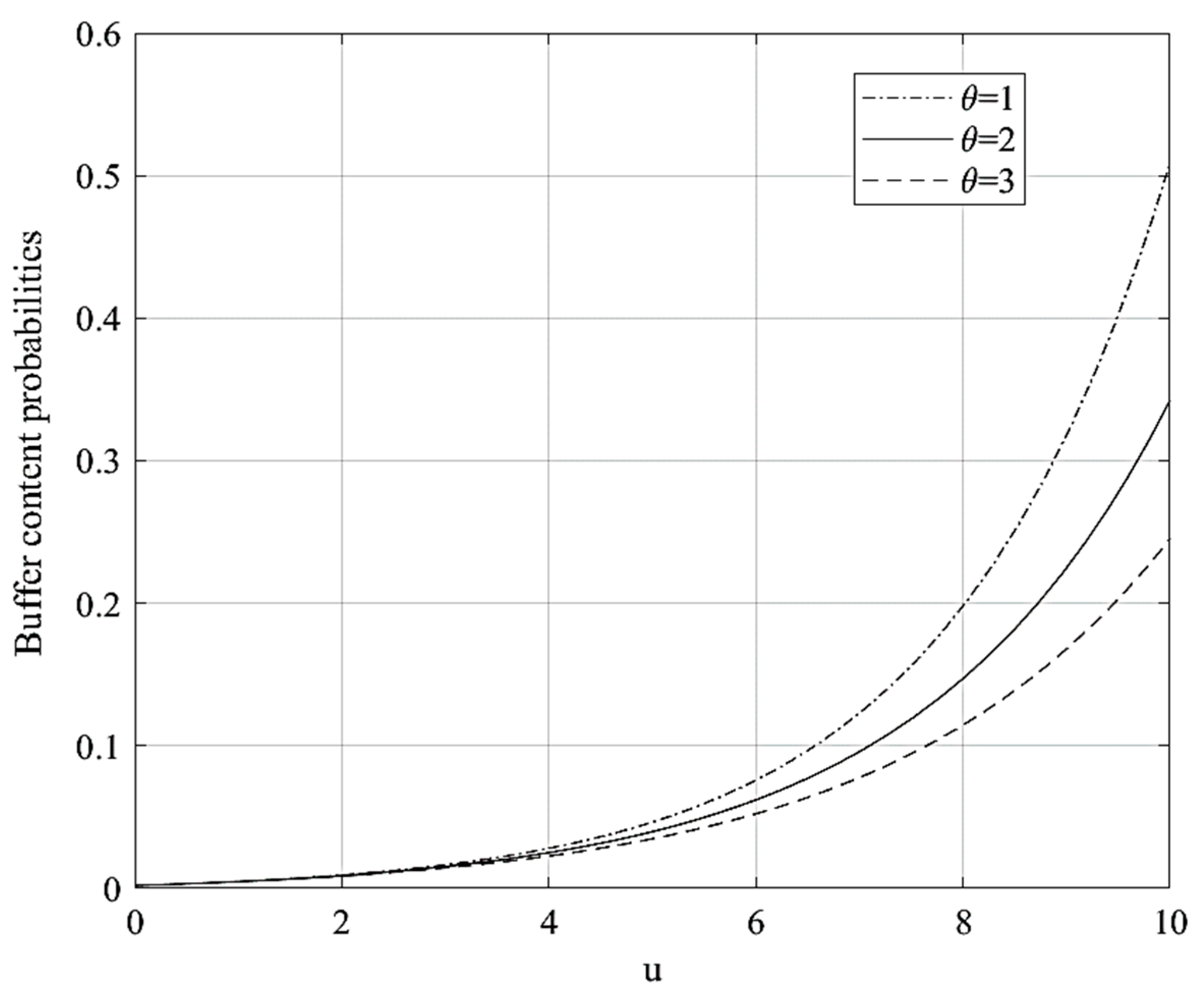 Mathematics 11 04444 g001