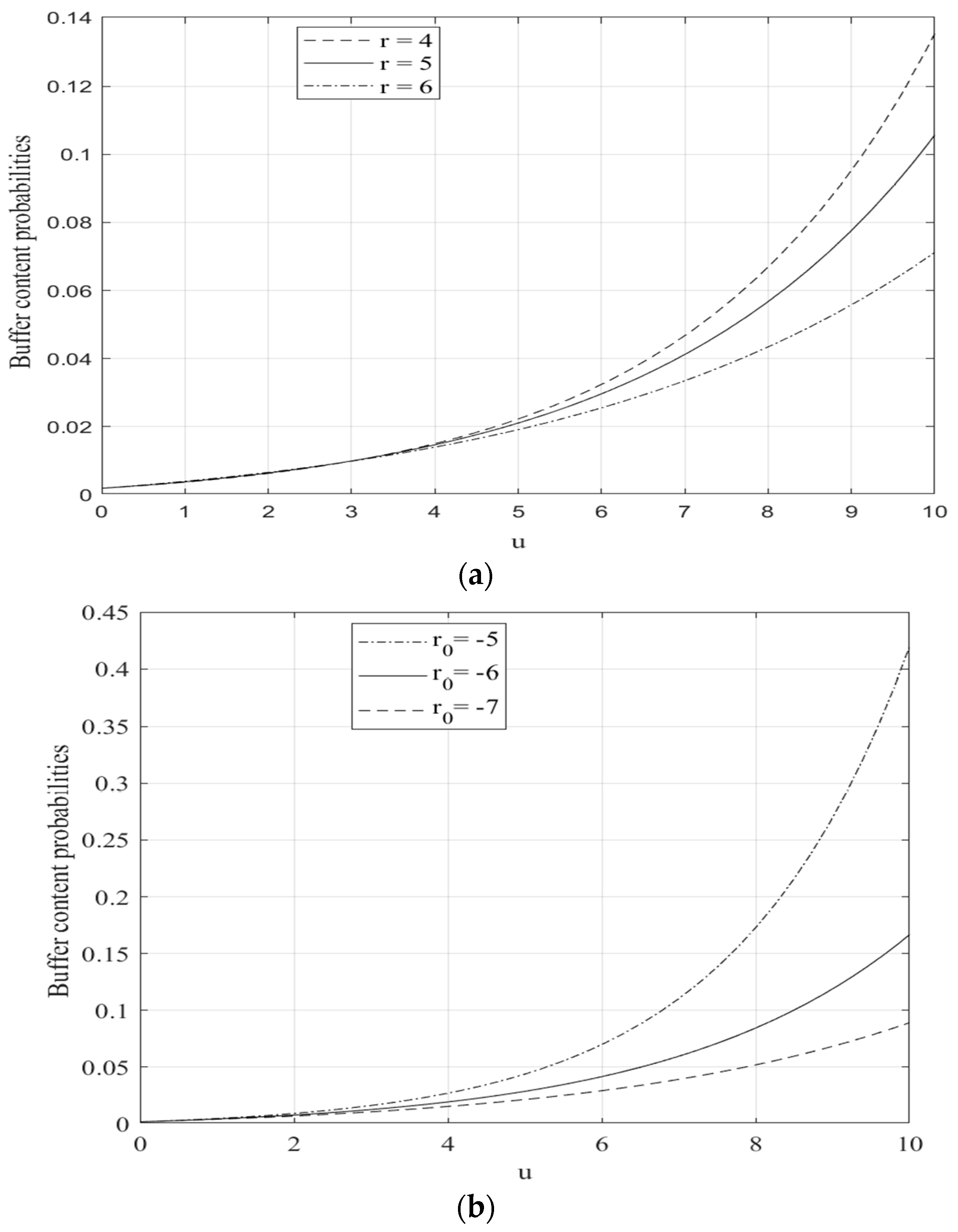 Mathematics 11 04444 g002