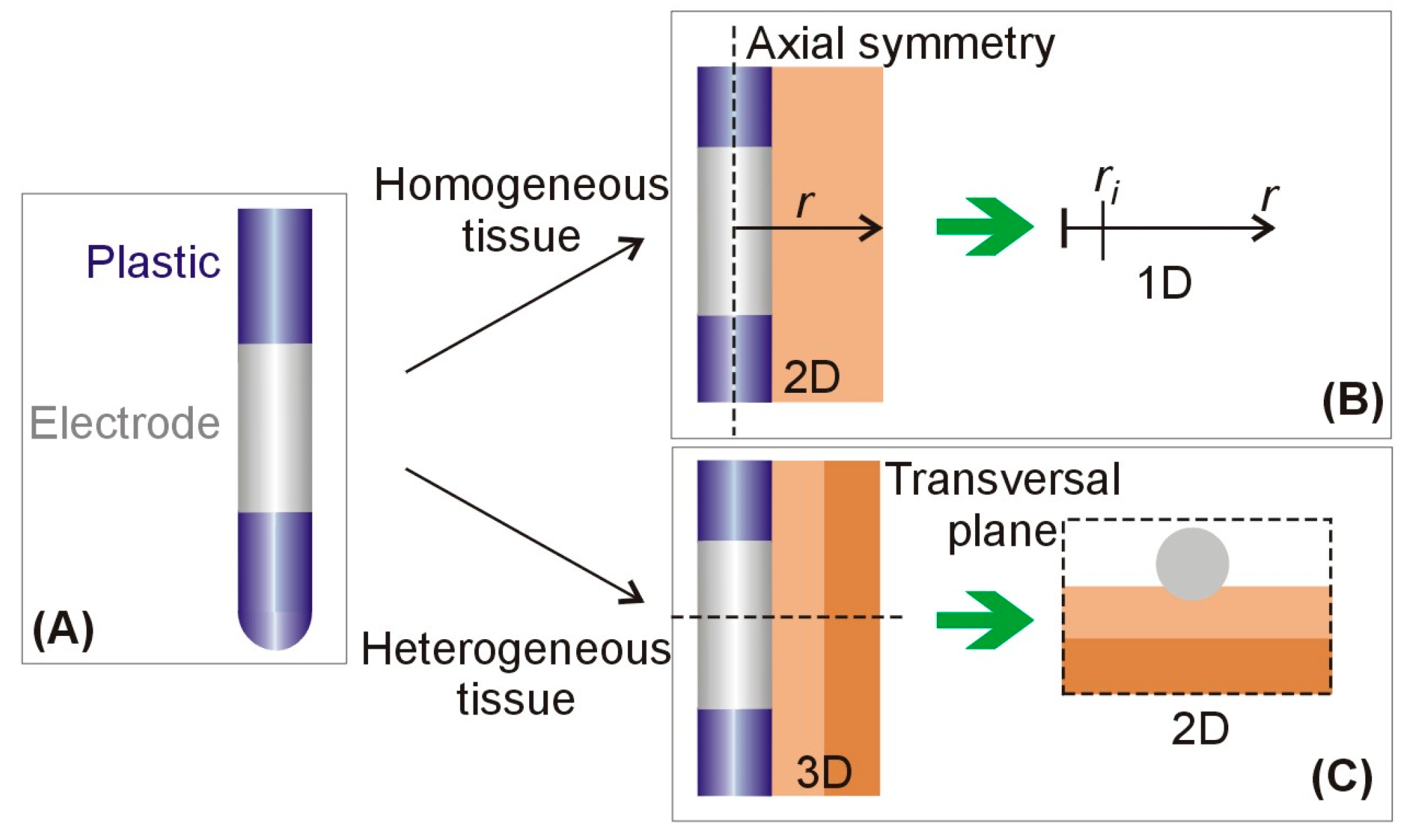 Mathematics 11 04447 g001