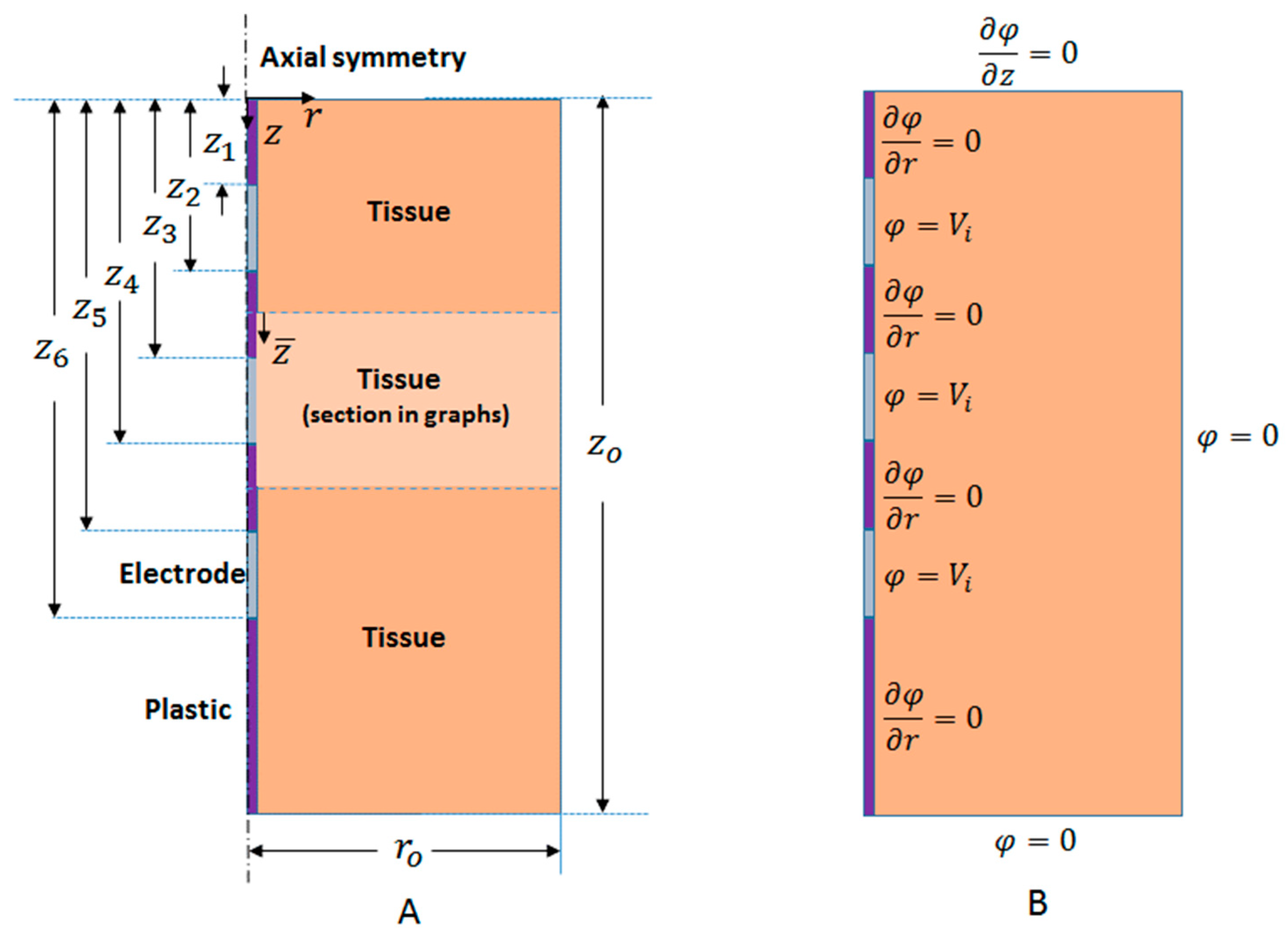 Mathematics 11 04447 g002