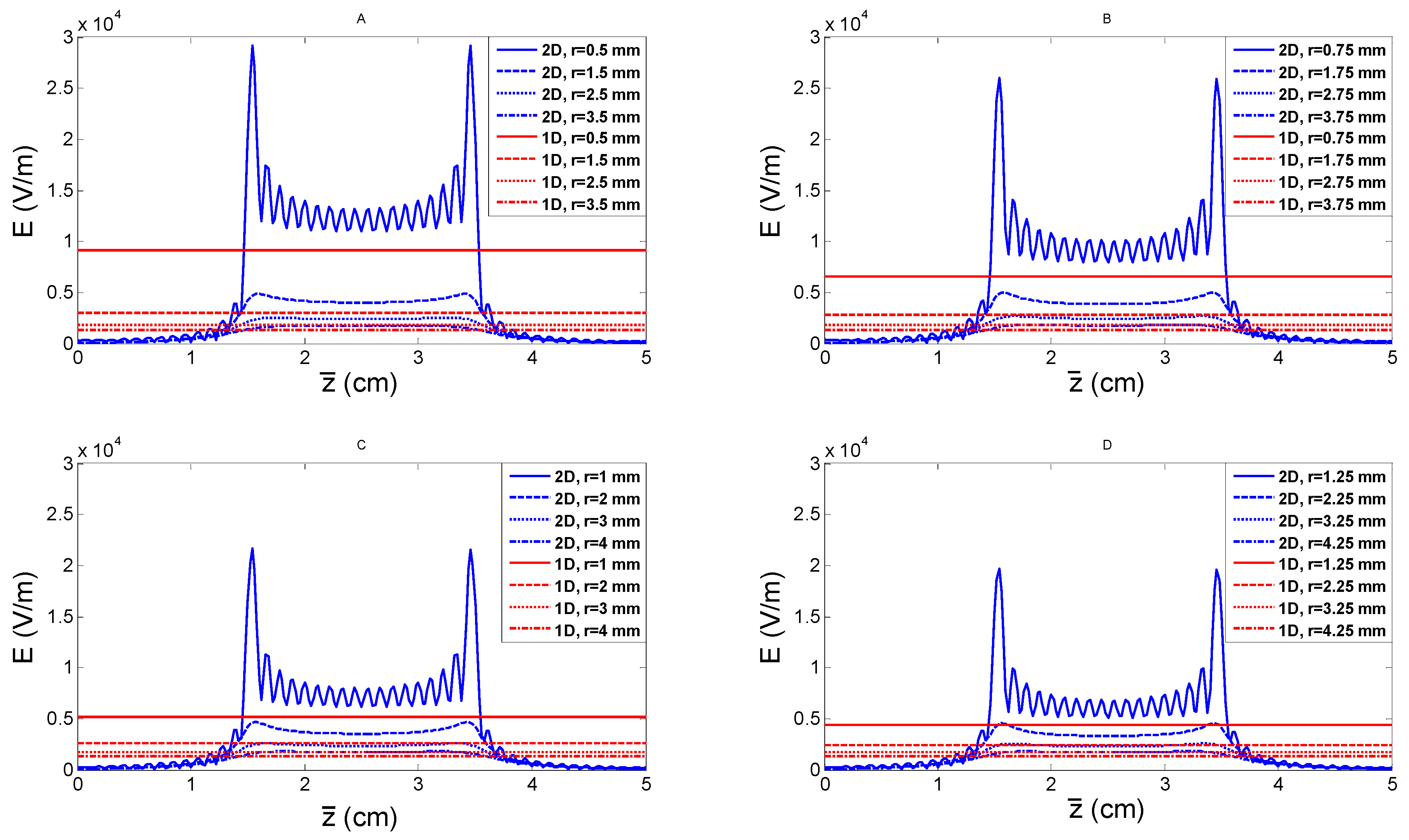 Mathematics 11 04447 g005