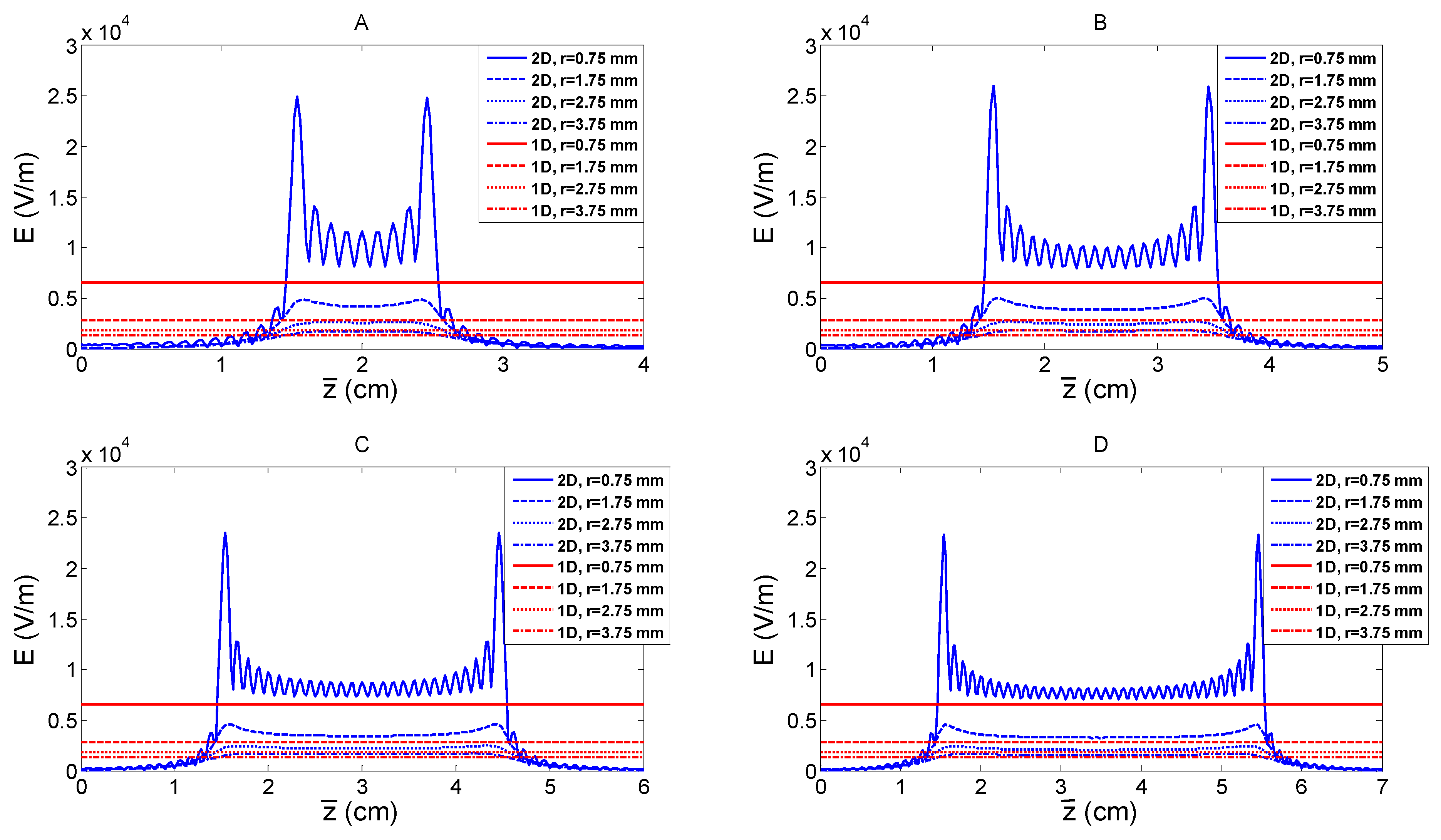 Mathematics 11 04447 g006