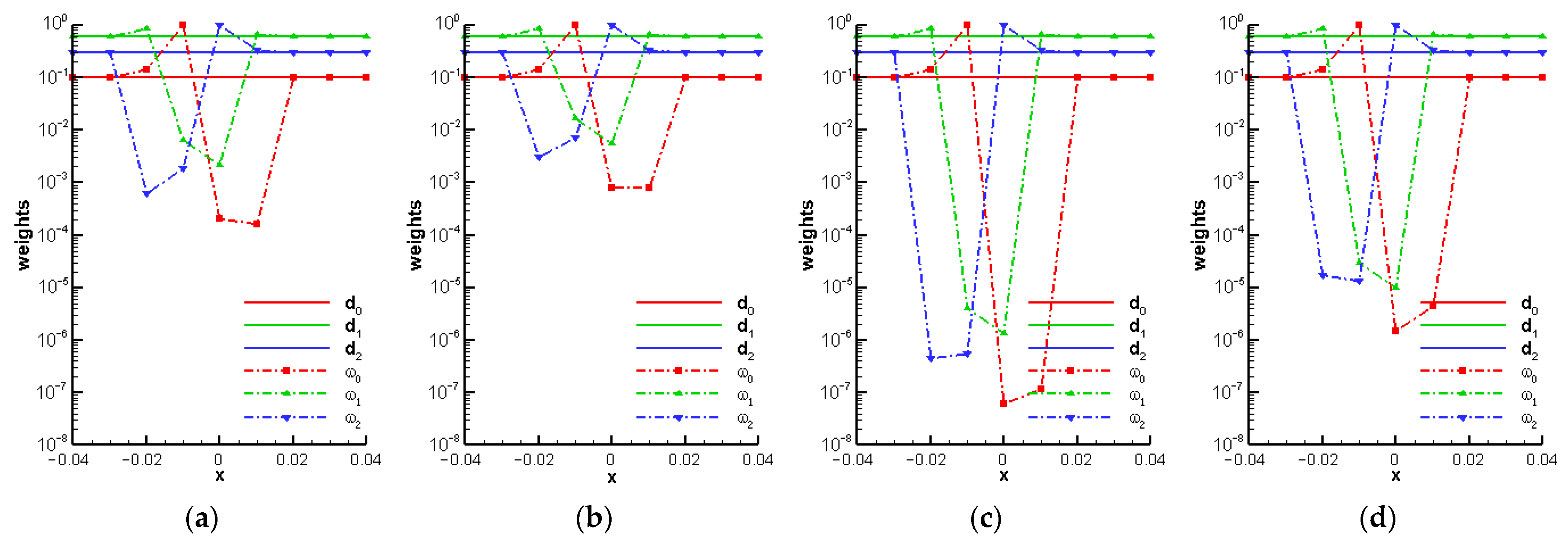 Mathematics 11 04449 g003