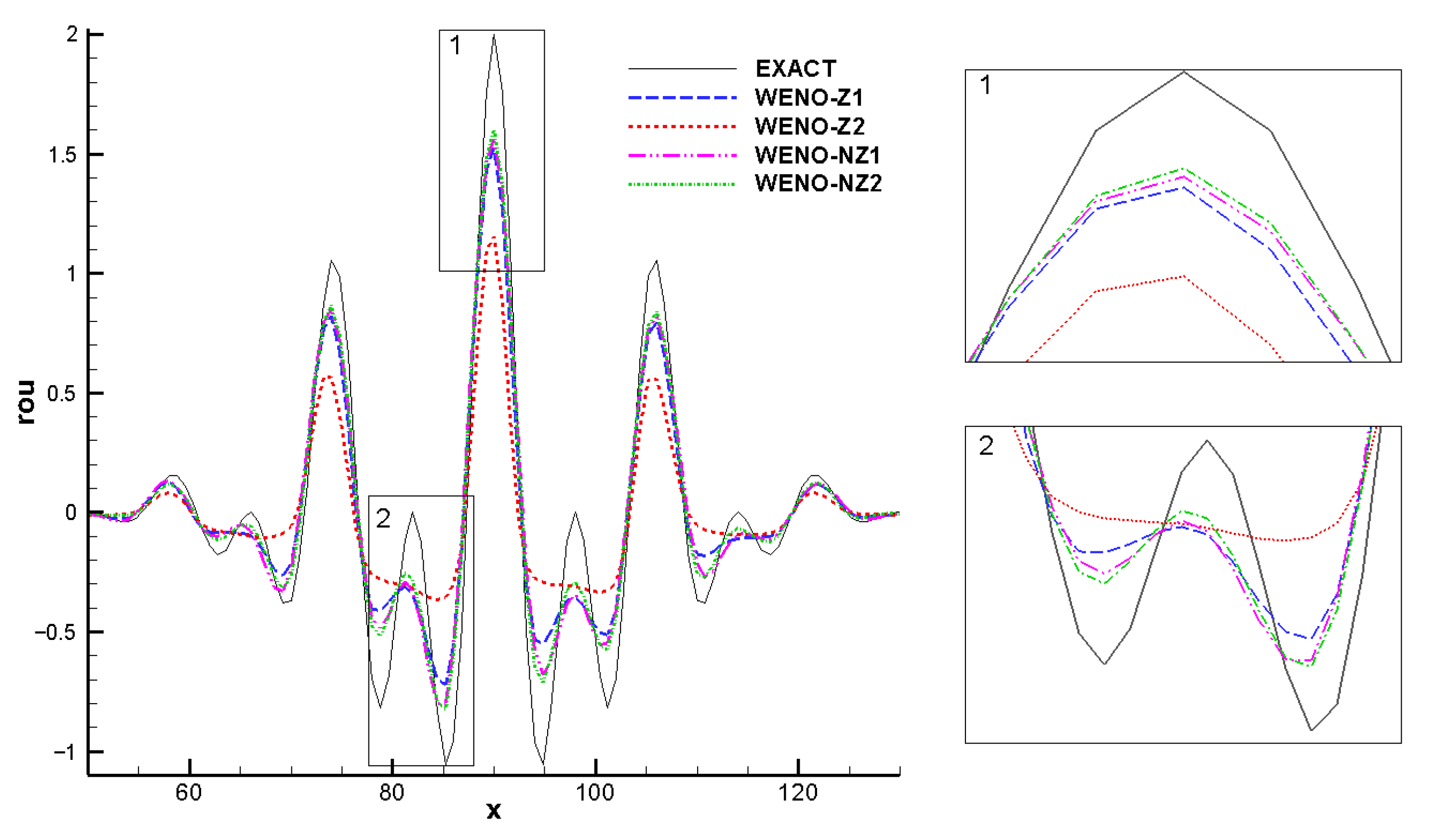 Mathematics 11 04449 g006