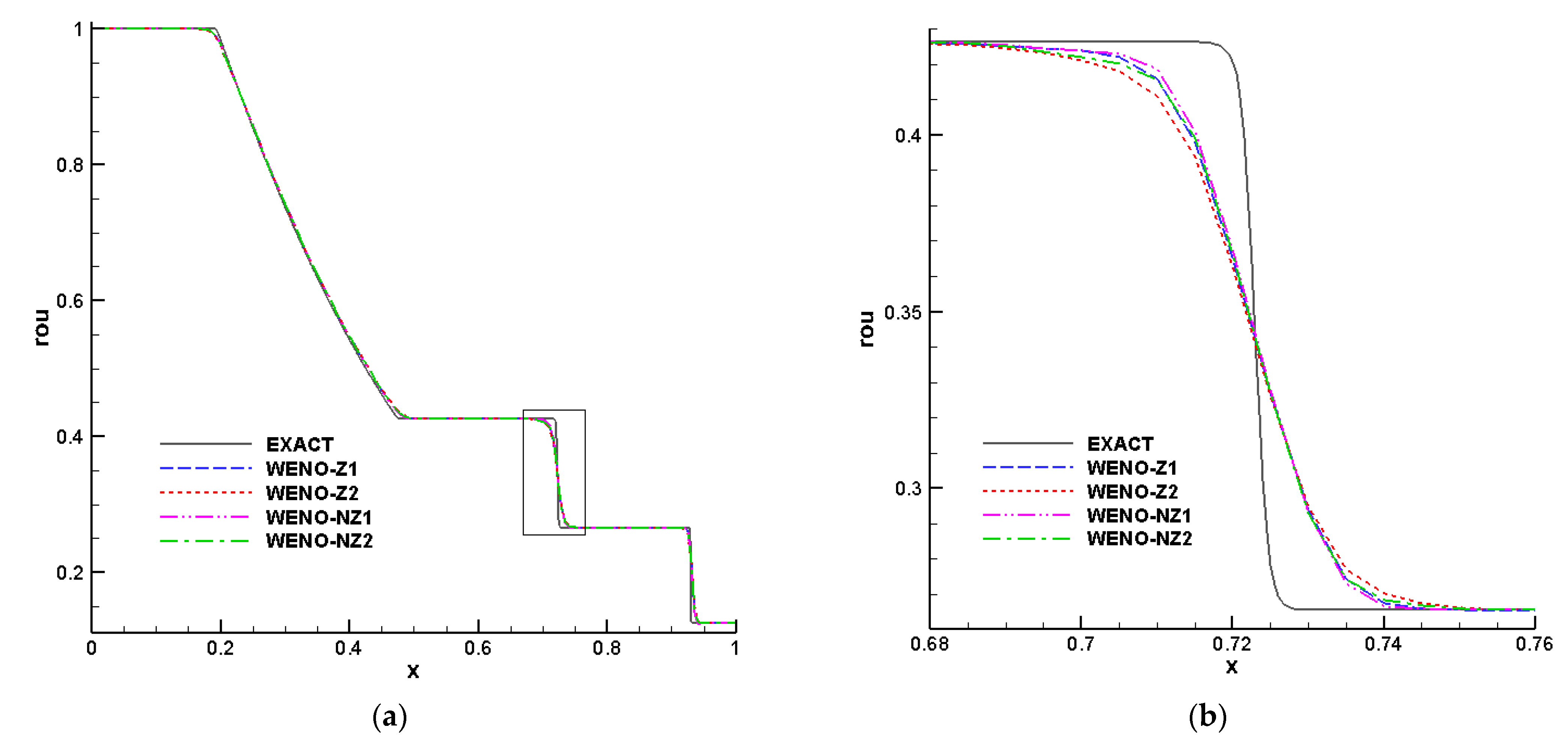 Mathematics 11 04449 g007