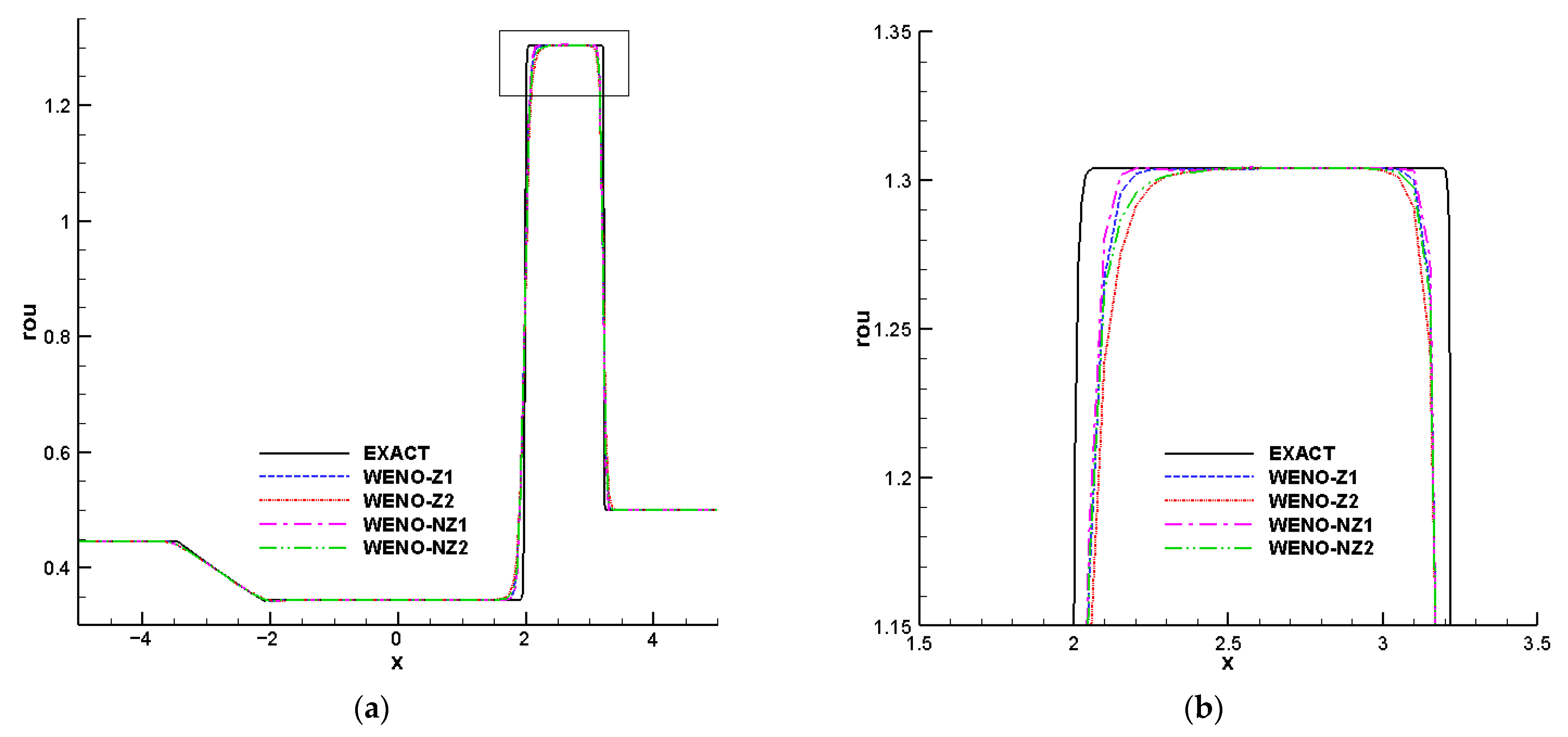 Mathematics 11 04449 g008
