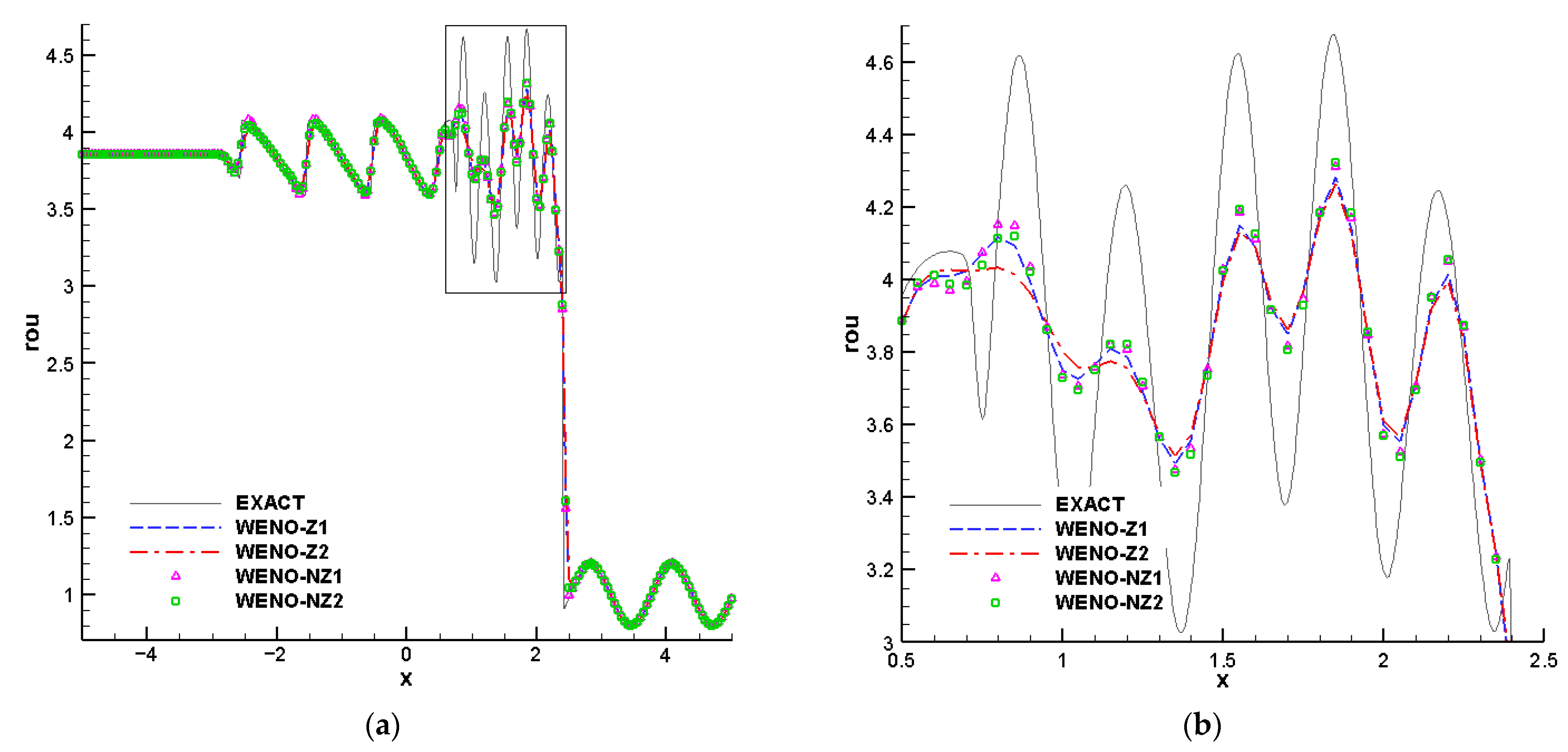 Mathematics 11 04449 g009