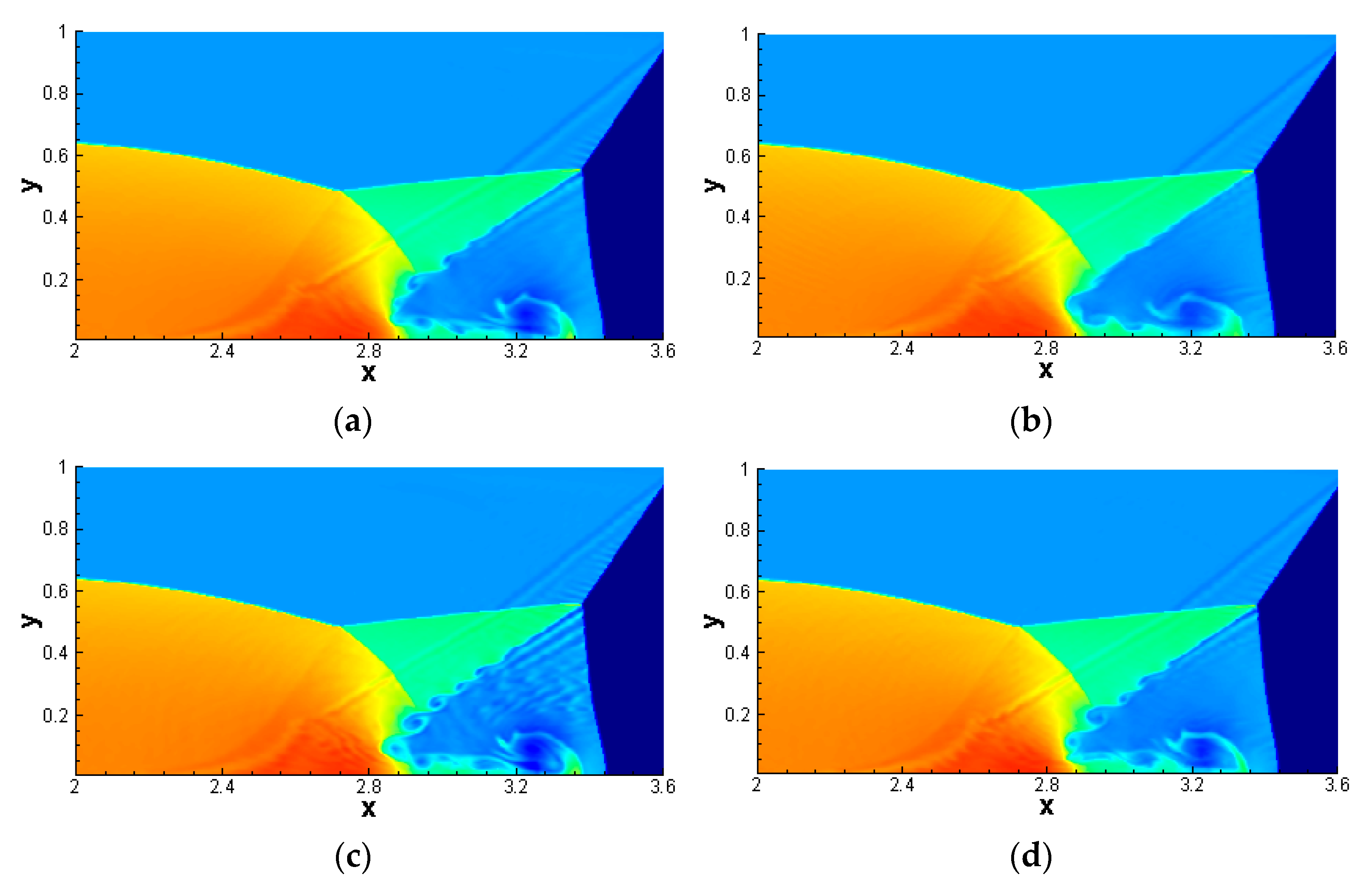 Mathematics 11 04449 g012