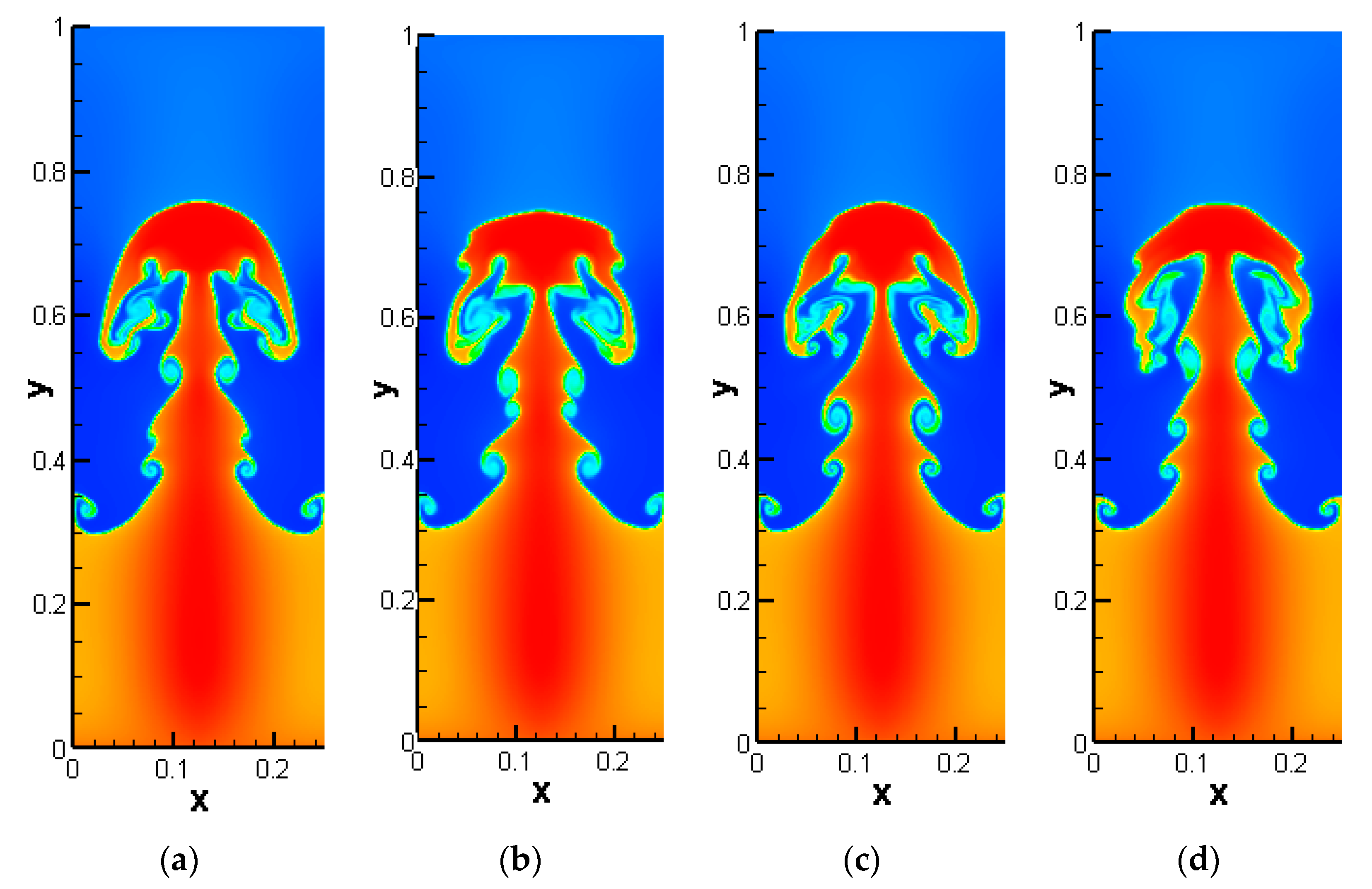 Mathematics 11 04449 g014