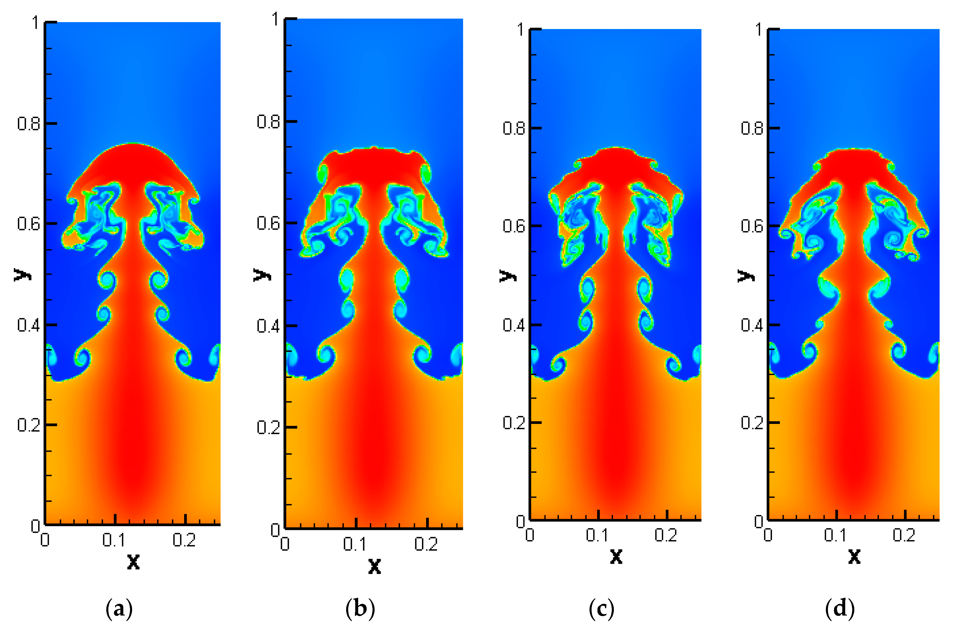 Mathematics 11 04449 g015
