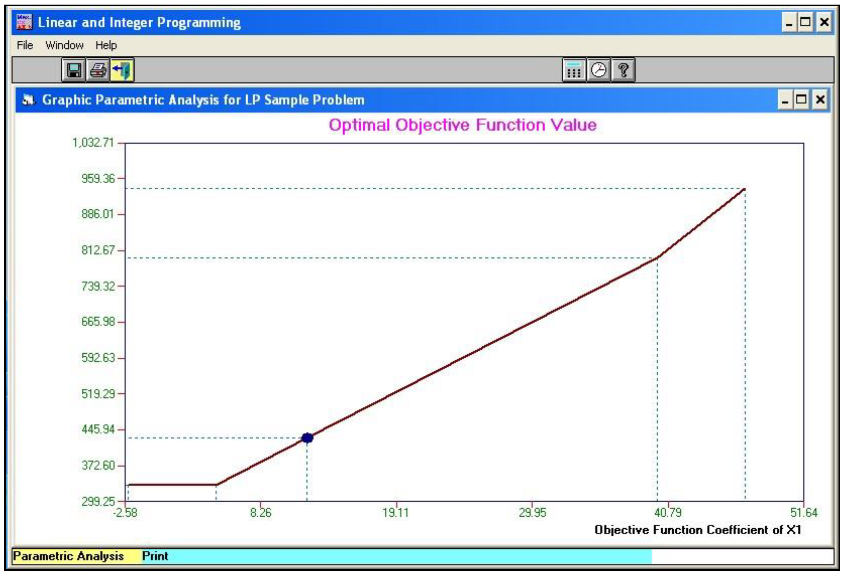 Mathematics 11 04451 g006