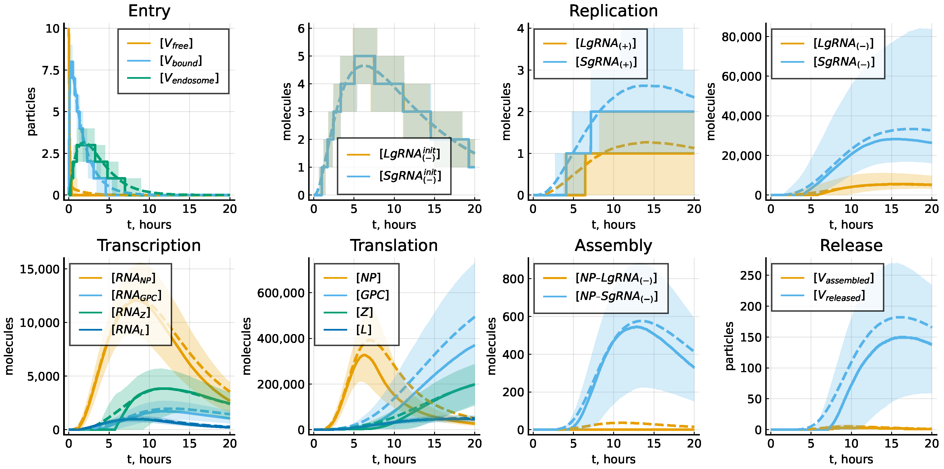 Mathematics 11 04454 g005