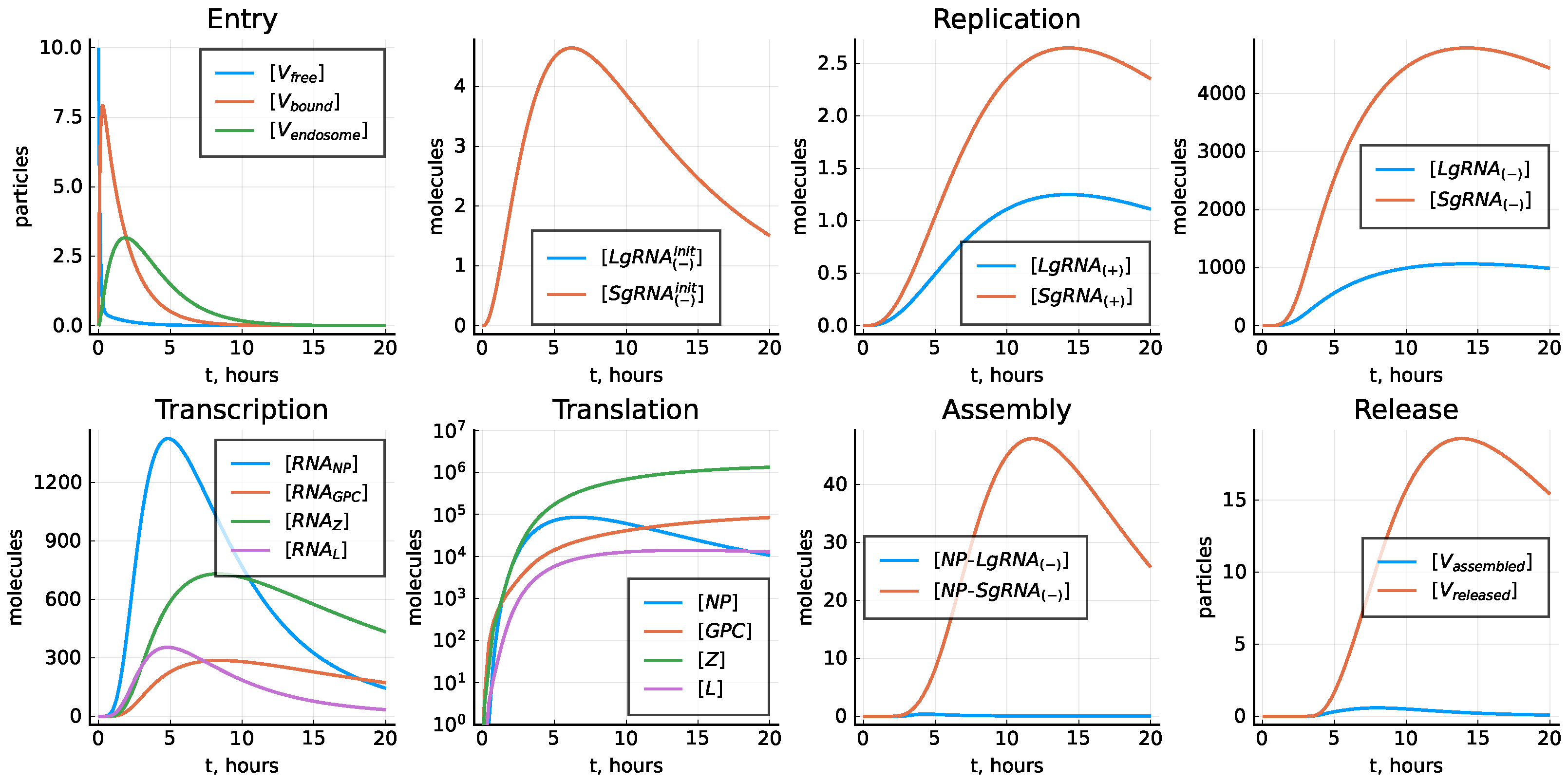 Mathematics 11 04454 g006