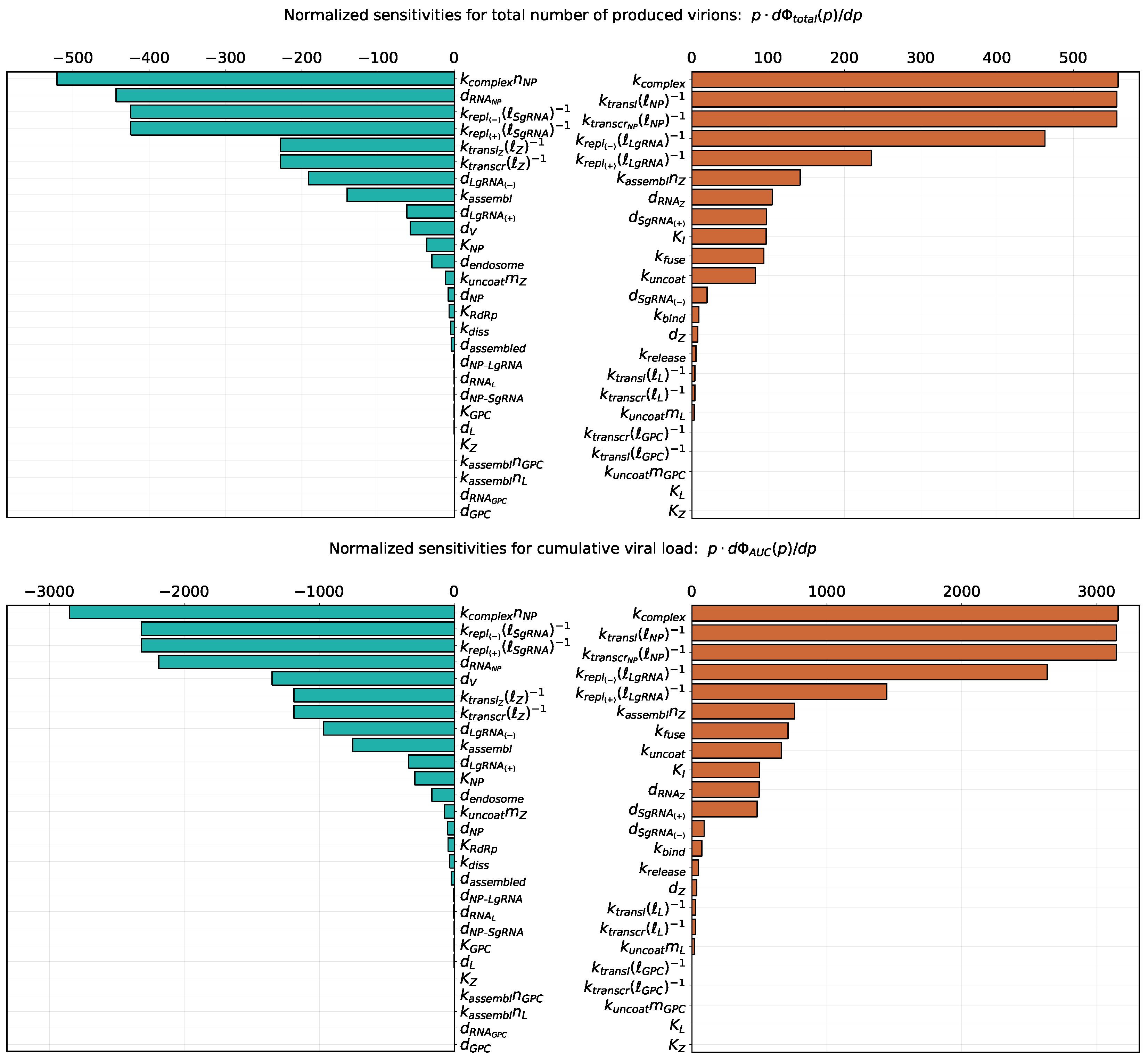 Mathematics 11 04454 g007
