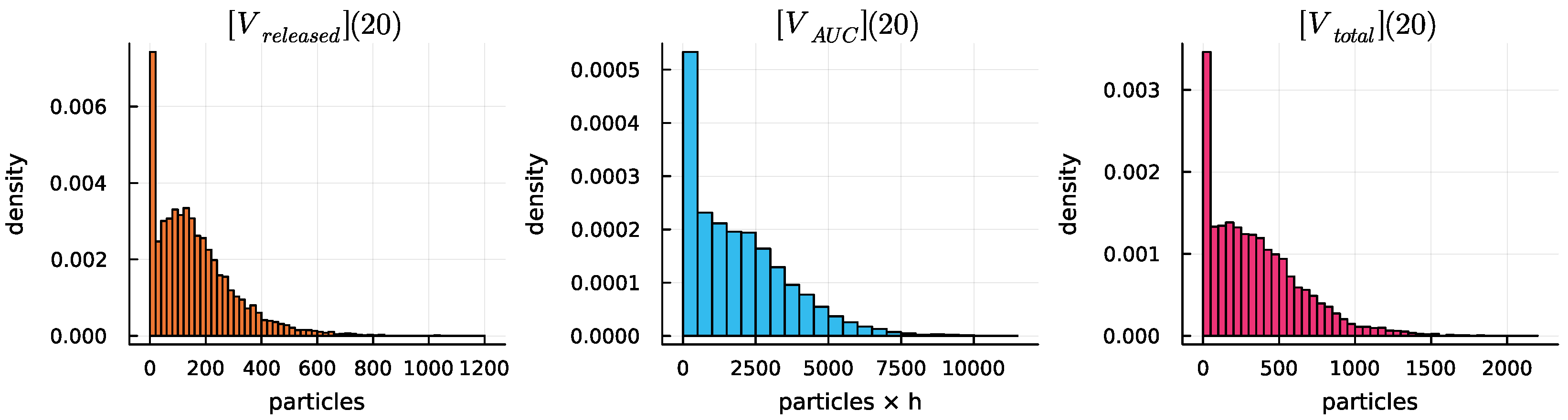 Mathematics 11 04454 g008