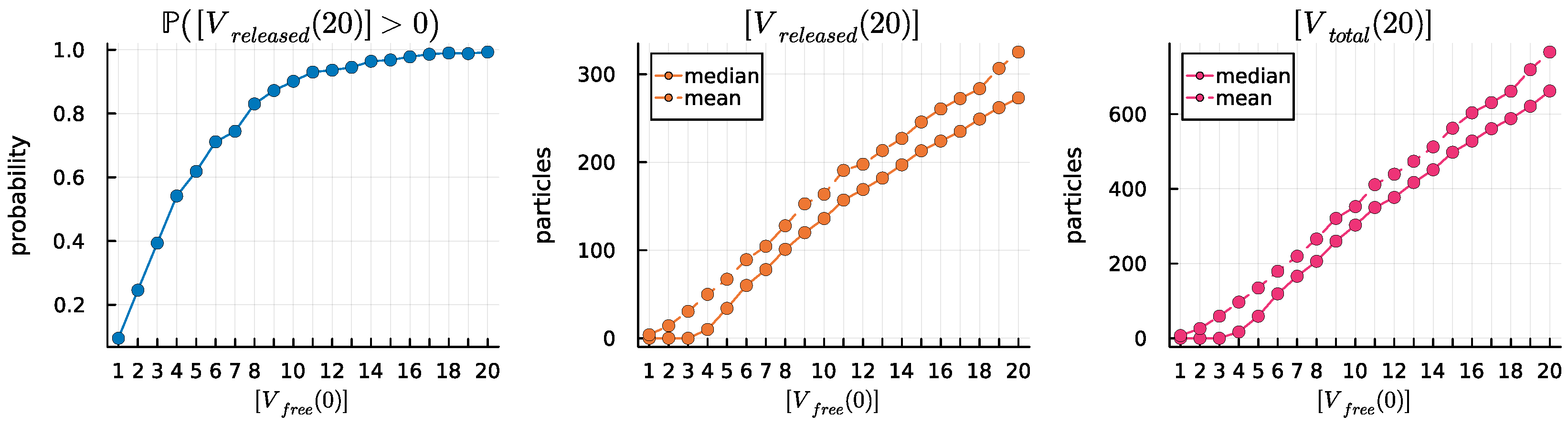 Mathematics 11 04454 g009