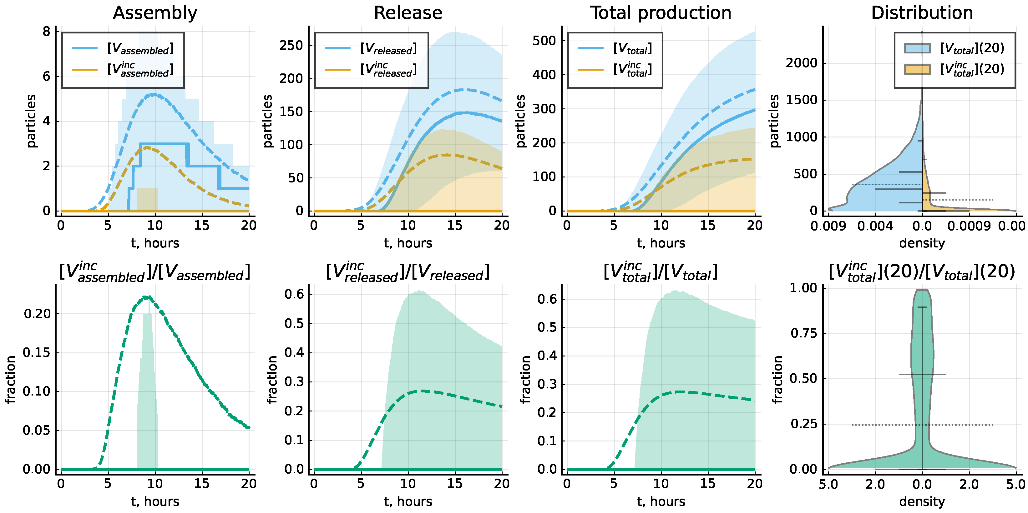Mathematics 11 04454 g010