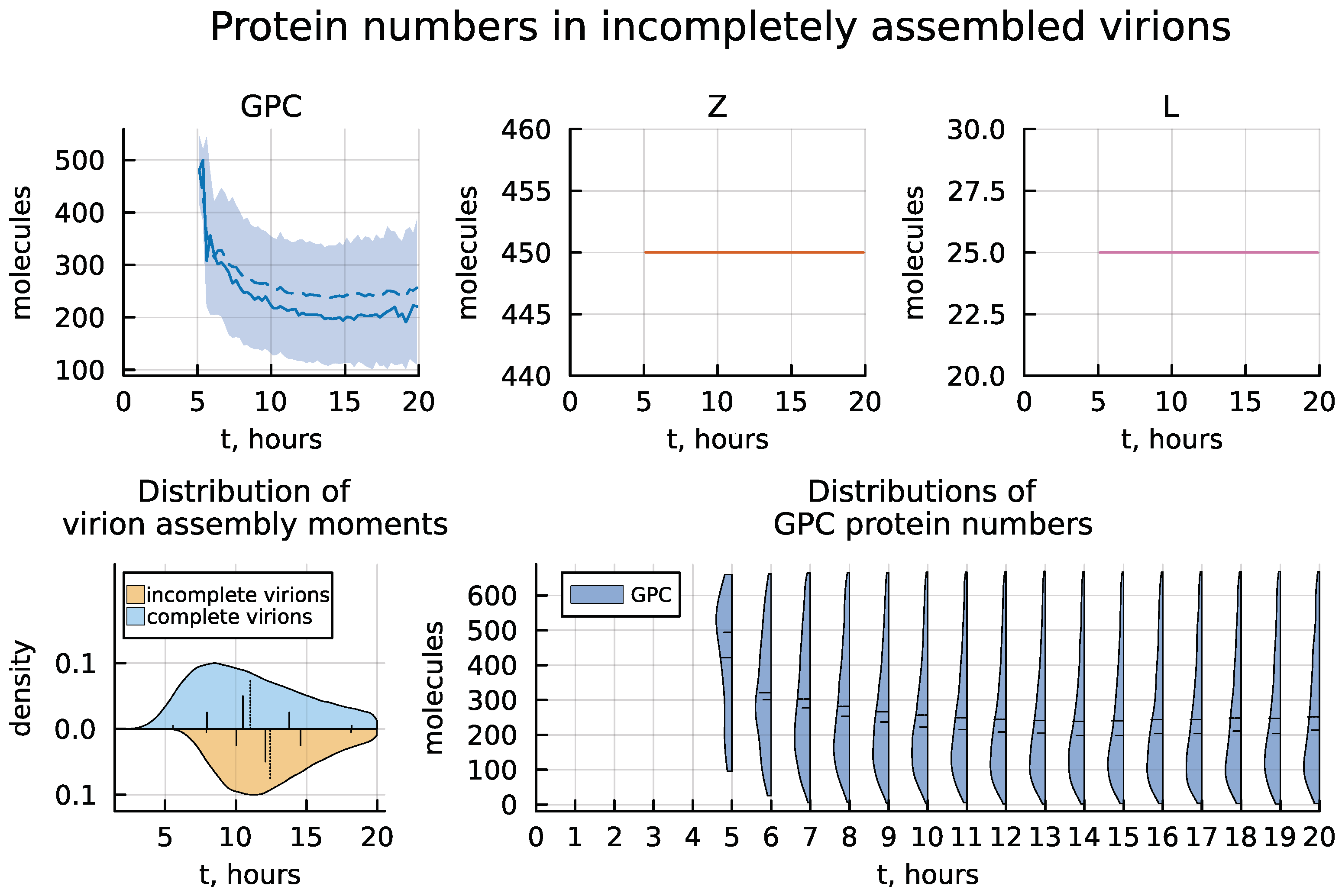 Mathematics 11 04454 g013